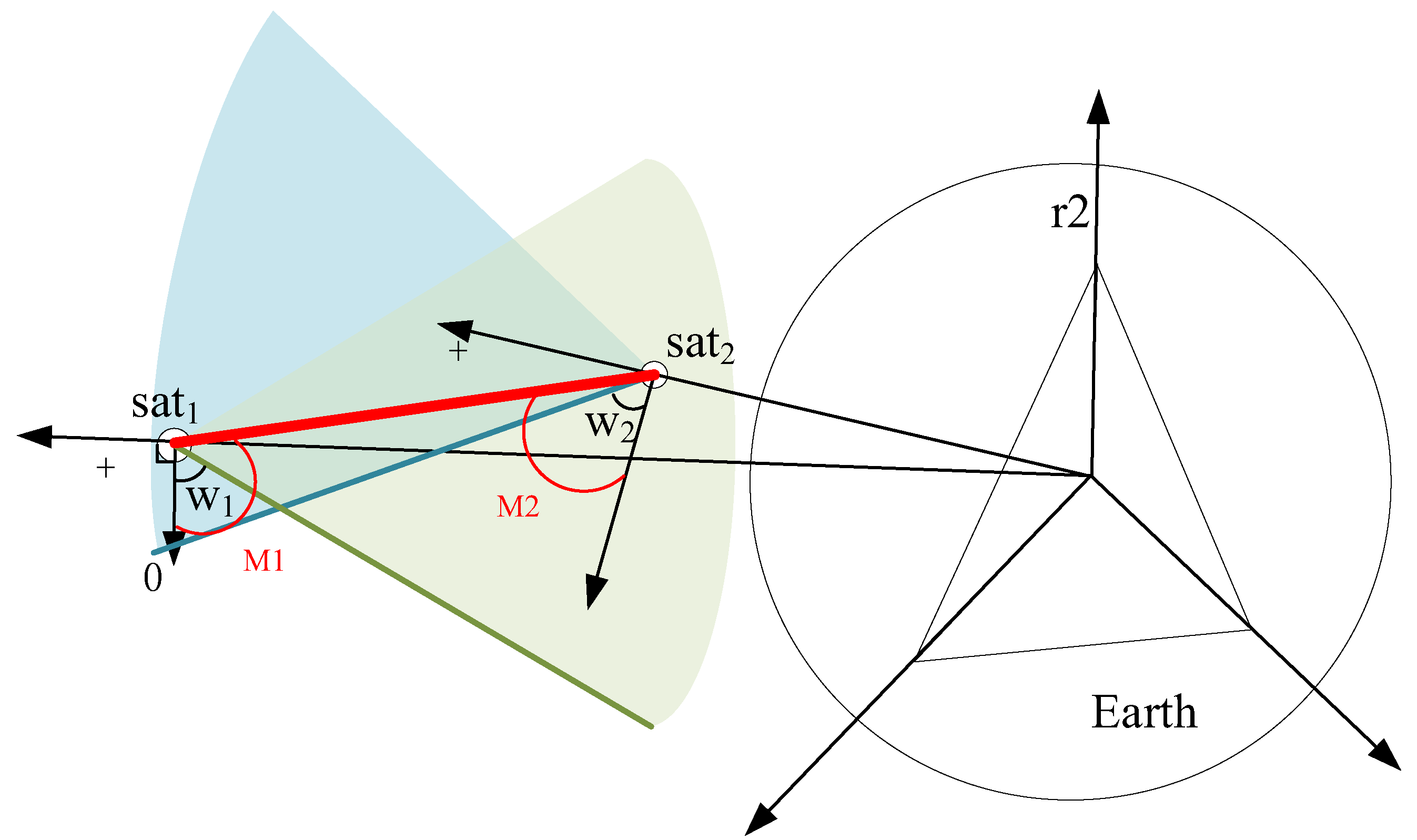 Aerospace 12 00841 g004 Aerospace 12 00841 g004