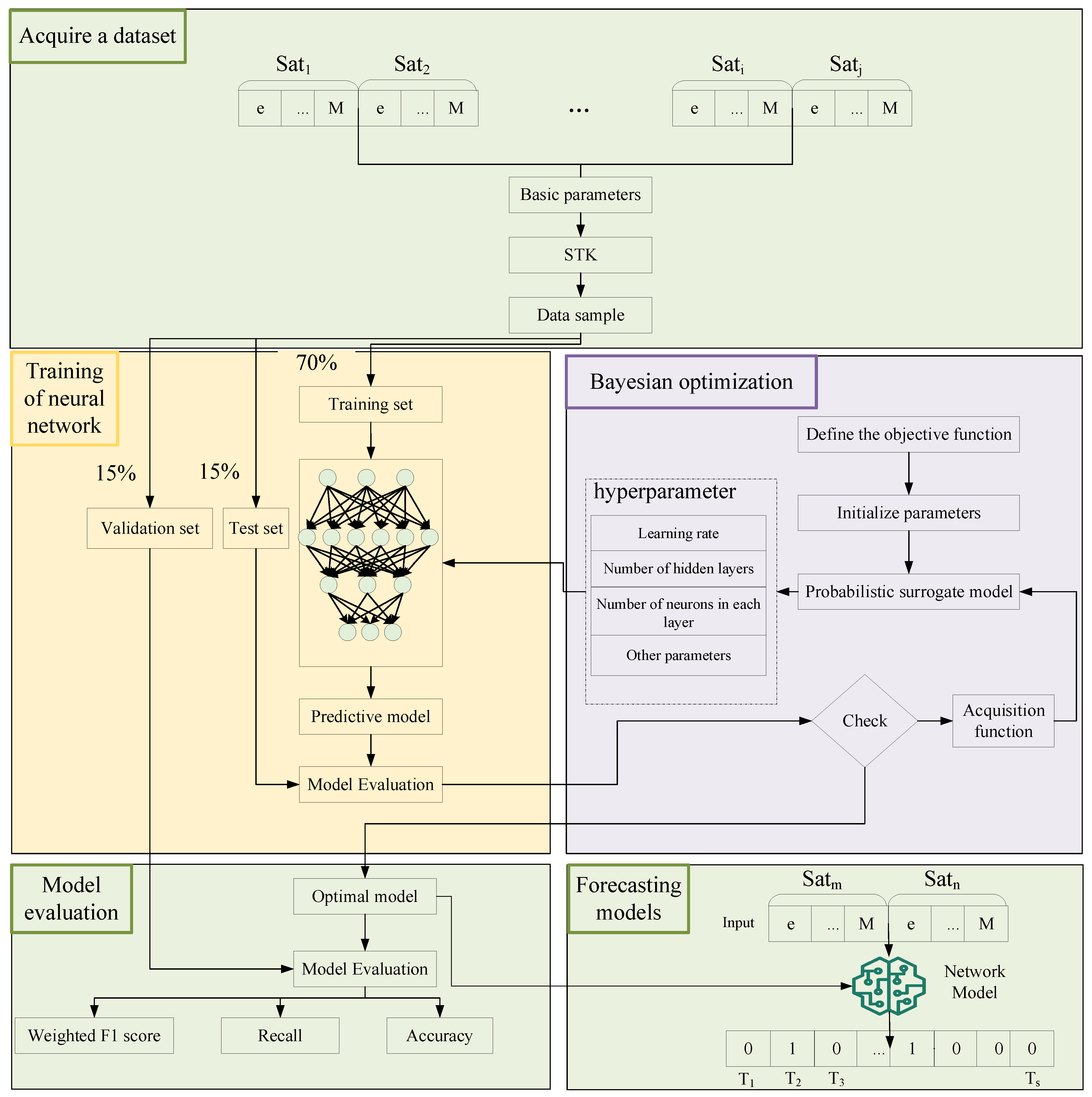 Aerospace 12 00841 g005 Aerospace 12 00841 g005