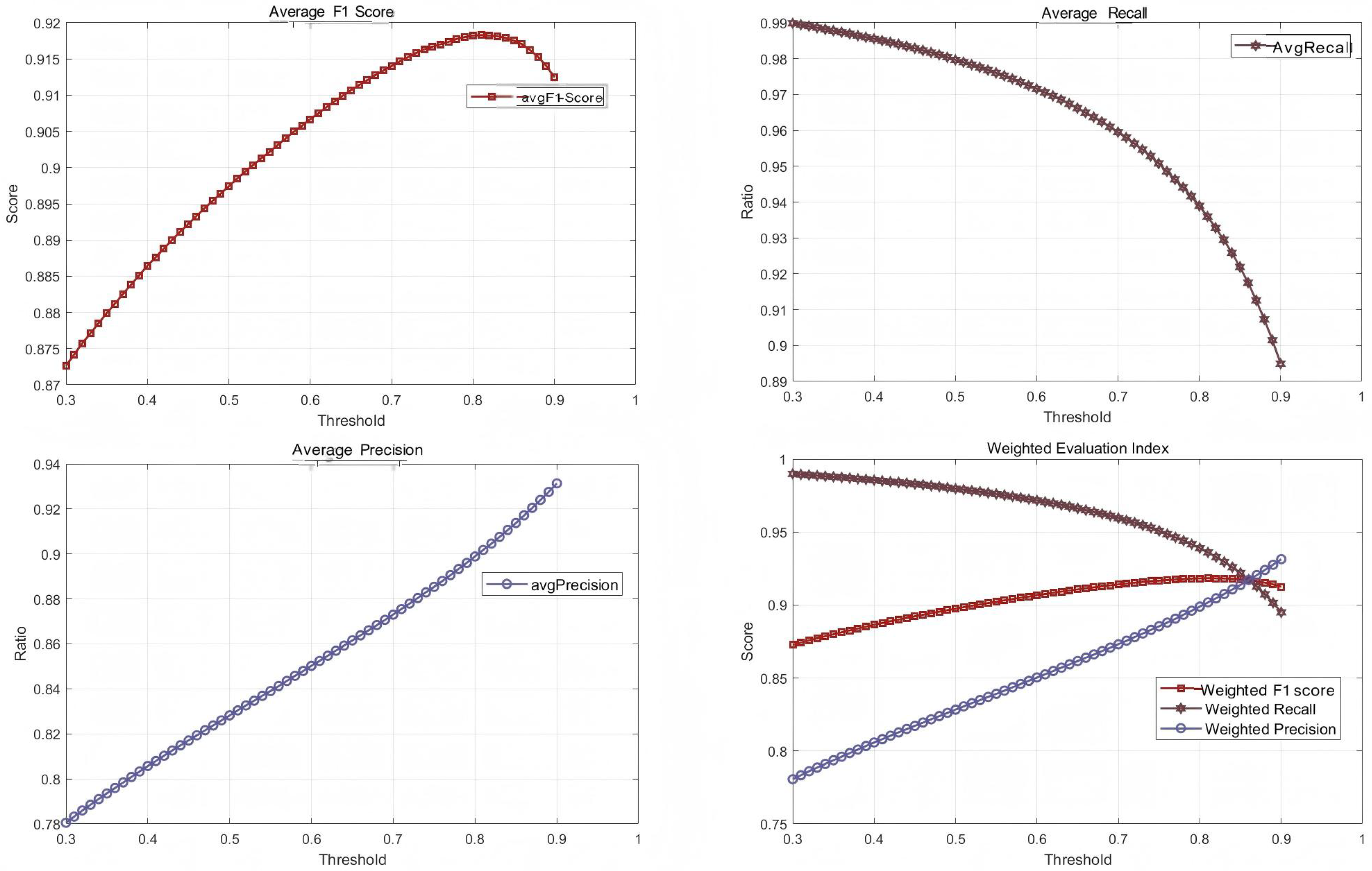Aerospace 12 00841 g008 Aerospace 12 00841 g008