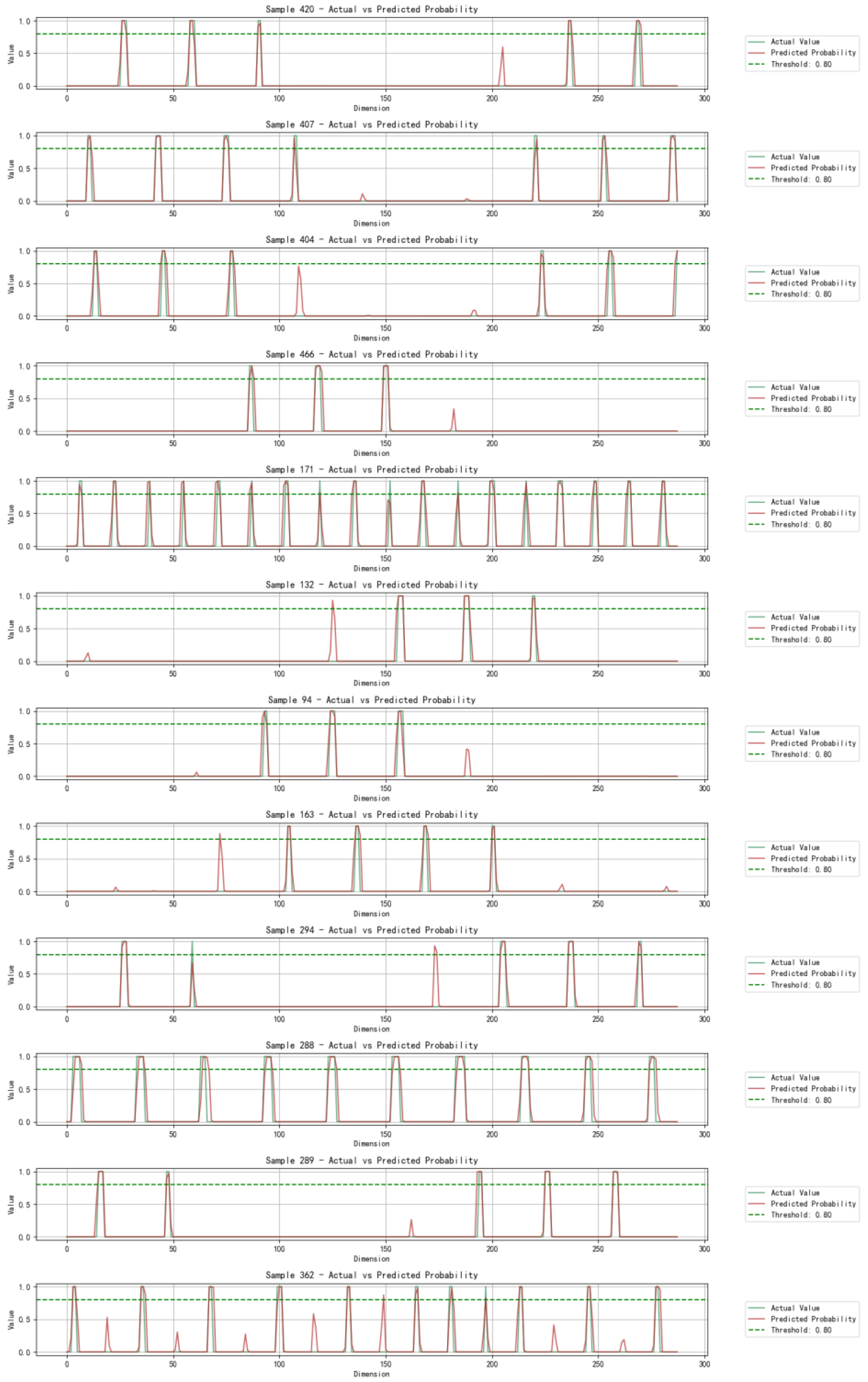 Aerospace 12 00841 g009 Aerospace 12 00841 g009
