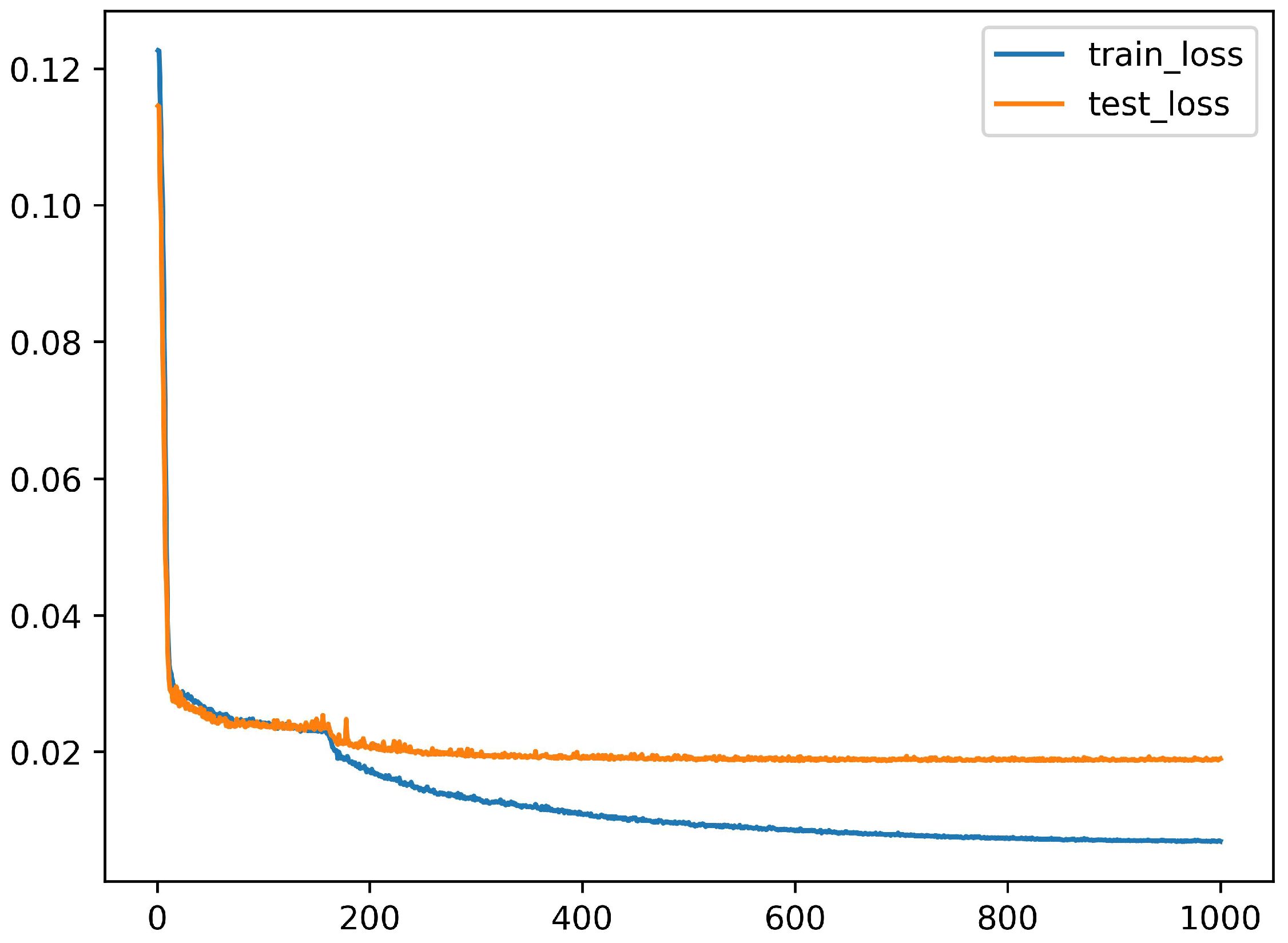 Aerospace 12 00842 g001