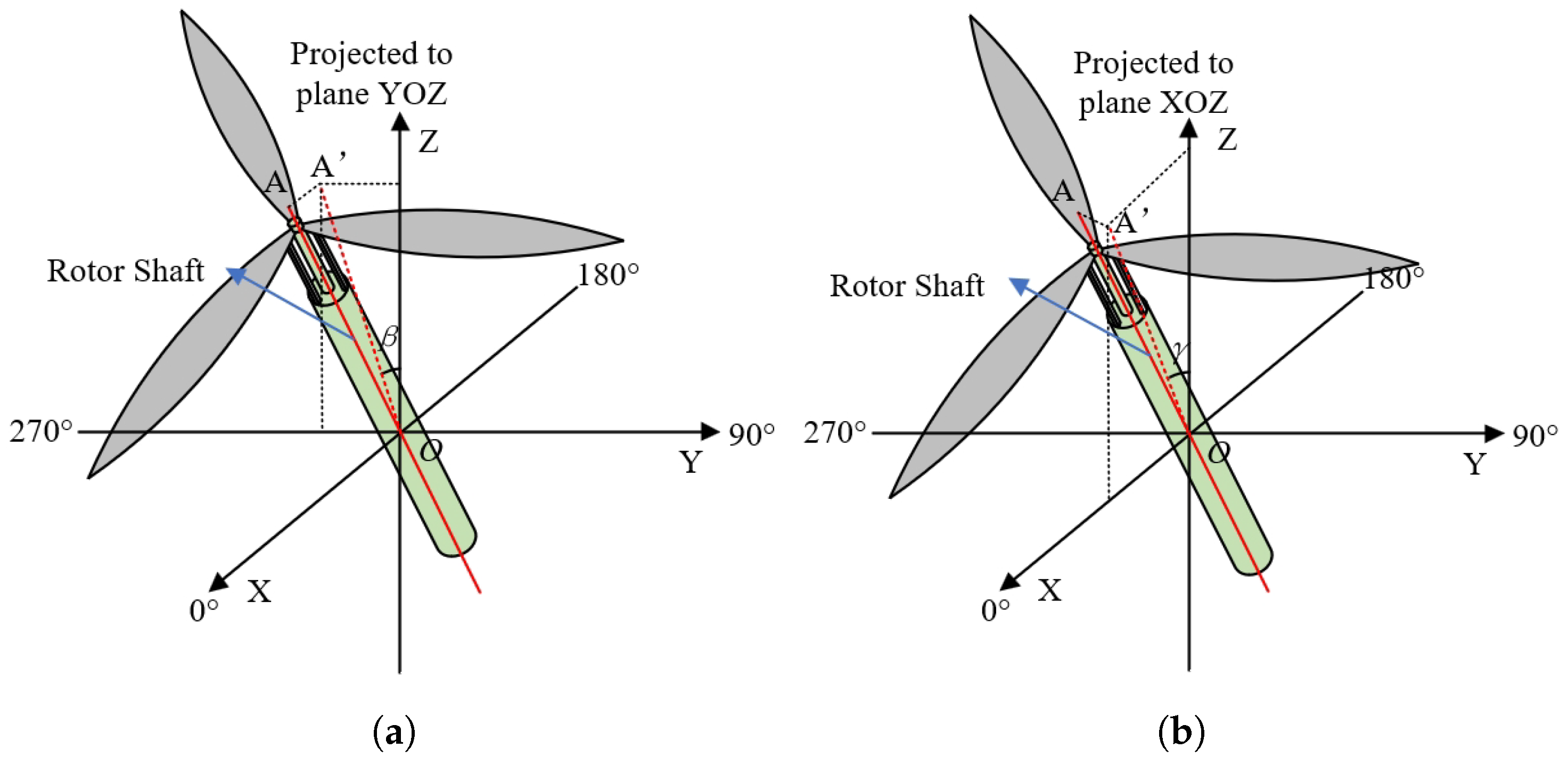Aerospace 12 00843 g009