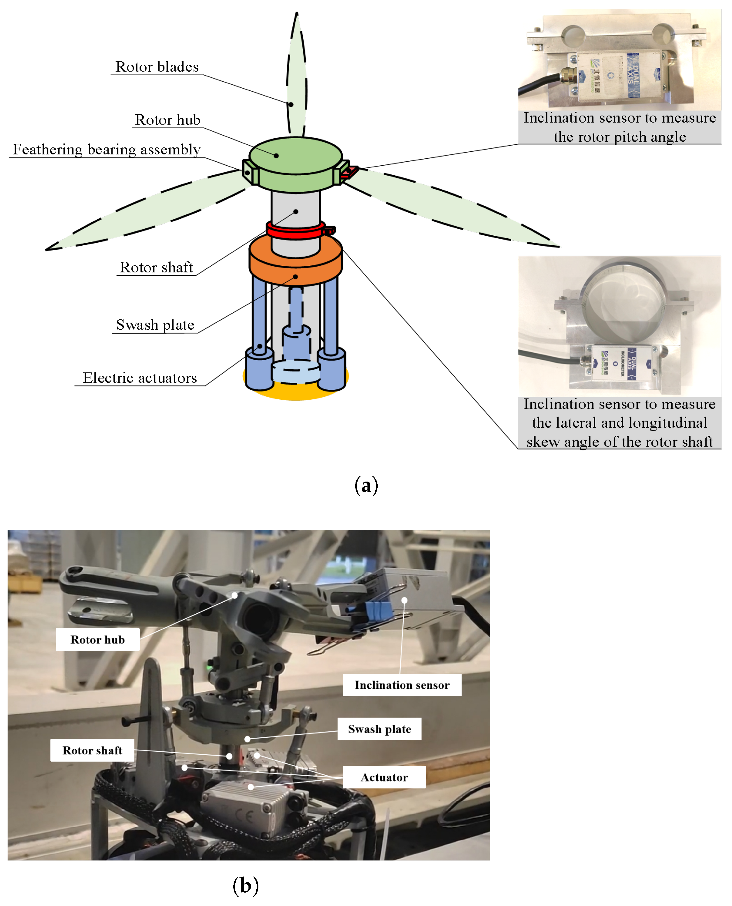Aerospace 12 00843 g012