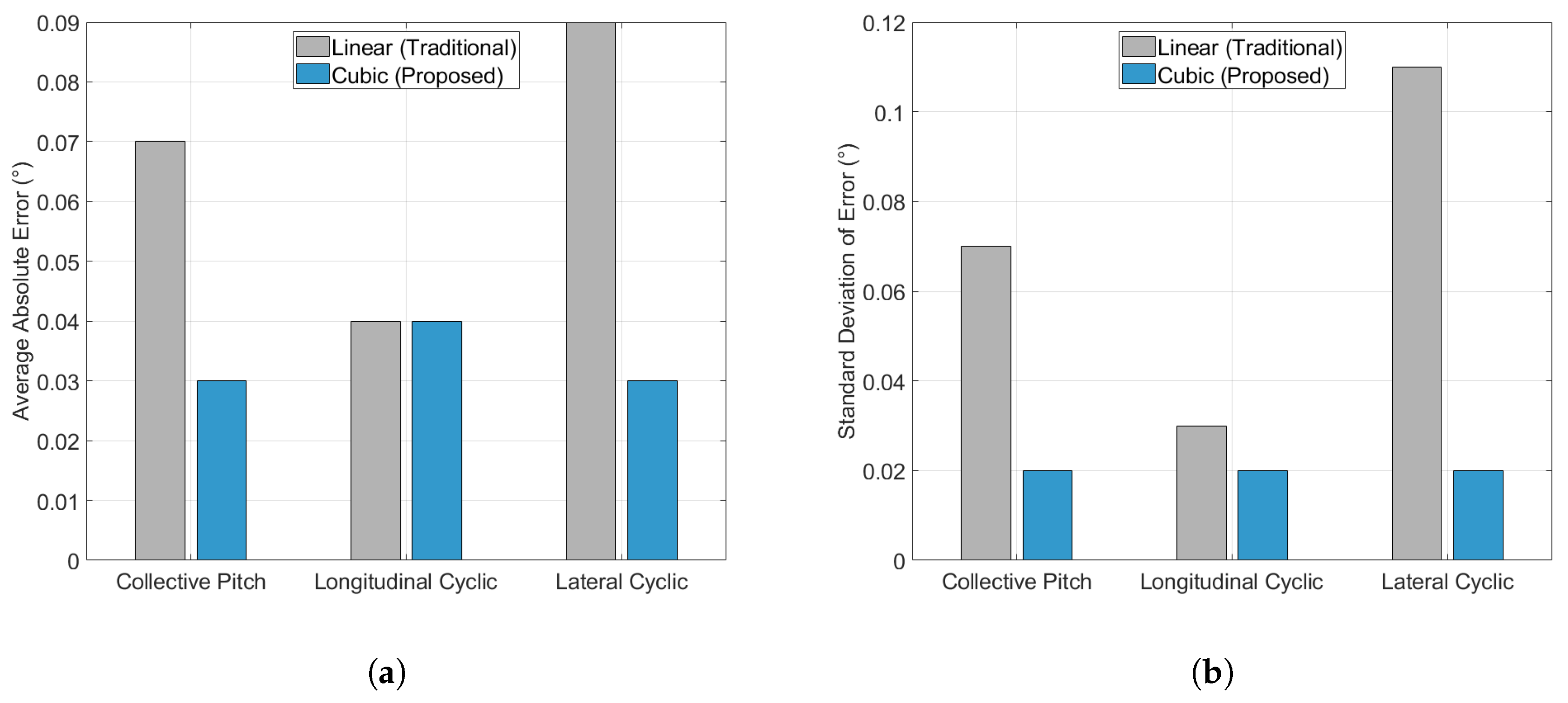 Aerospace 12 00843 g013