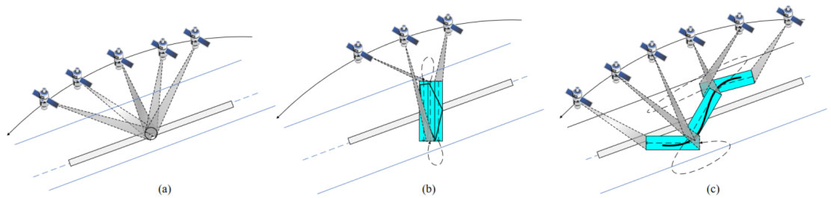 Aerospace 12 00844 g001
