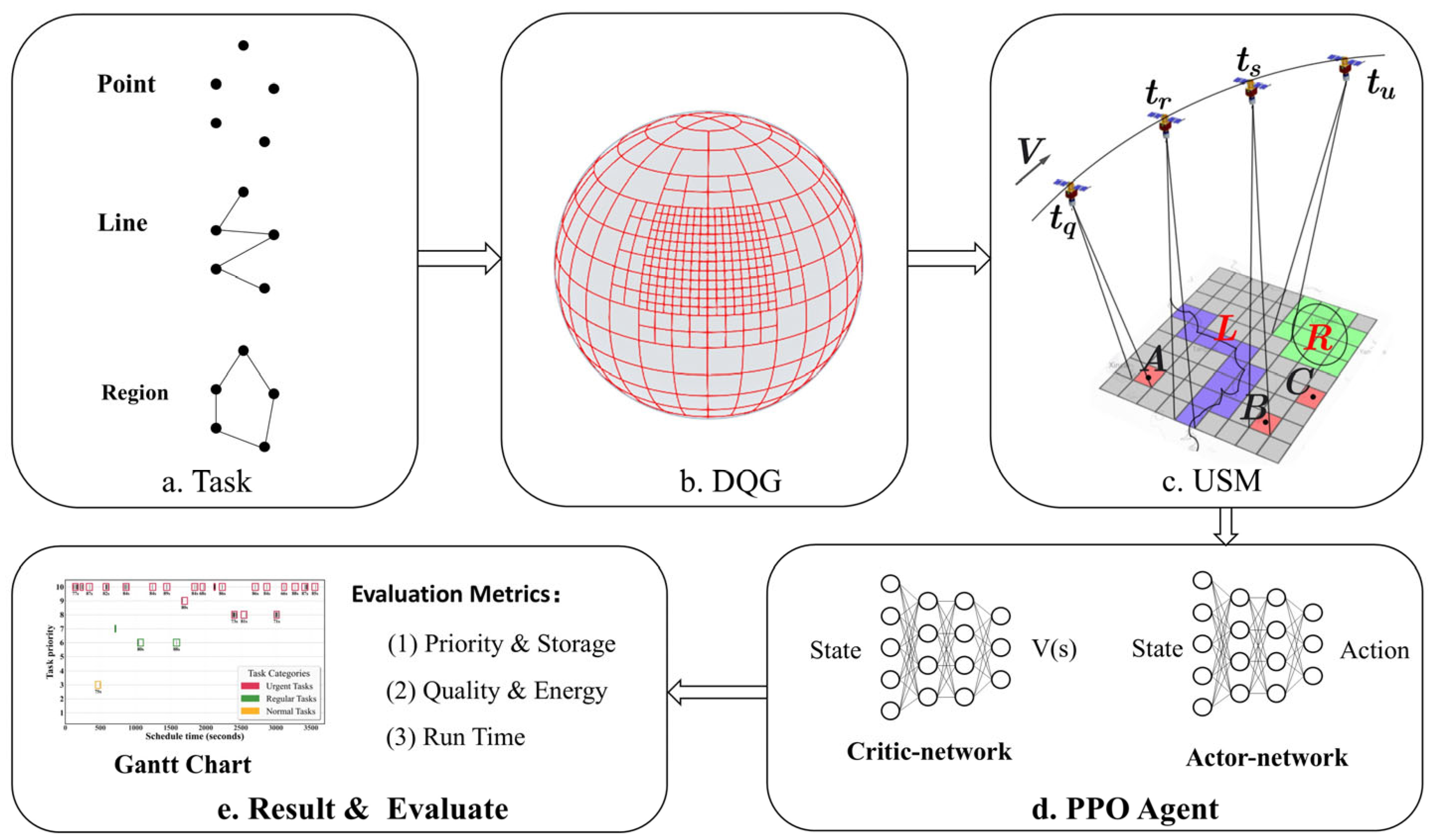 Aerospace 12 00844 g002
