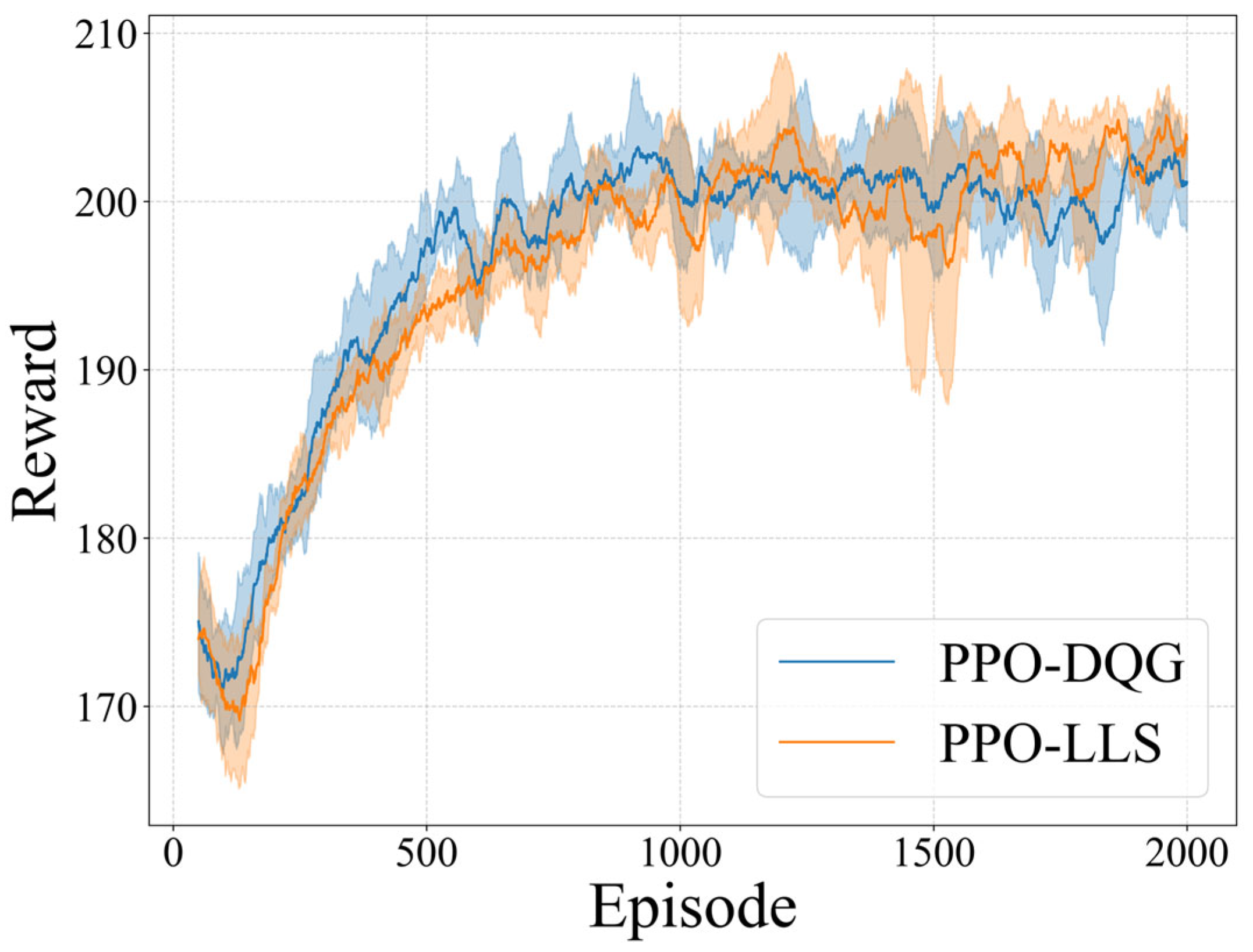 Aerospace 12 00844 g006