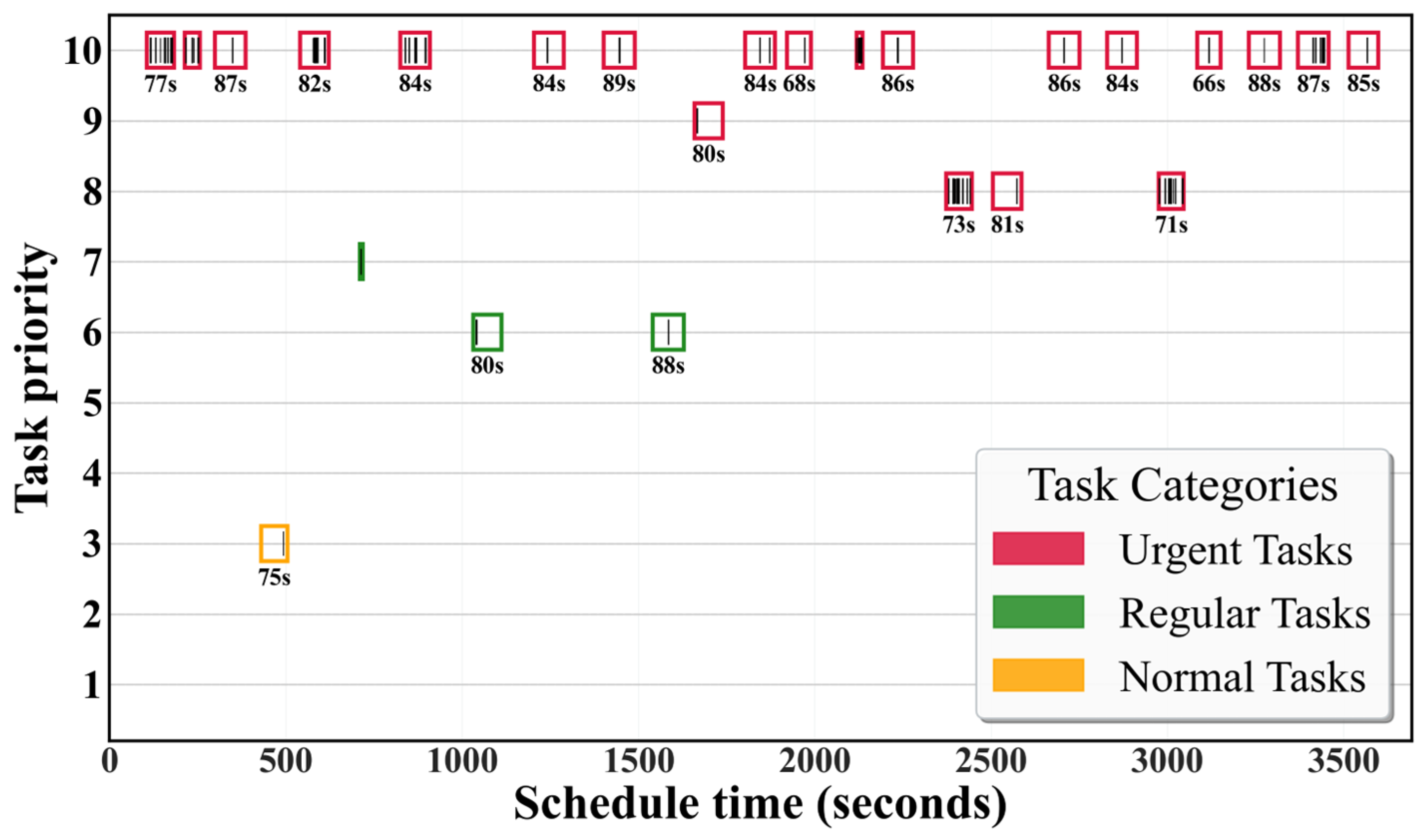 Aerospace 12 00844 g007