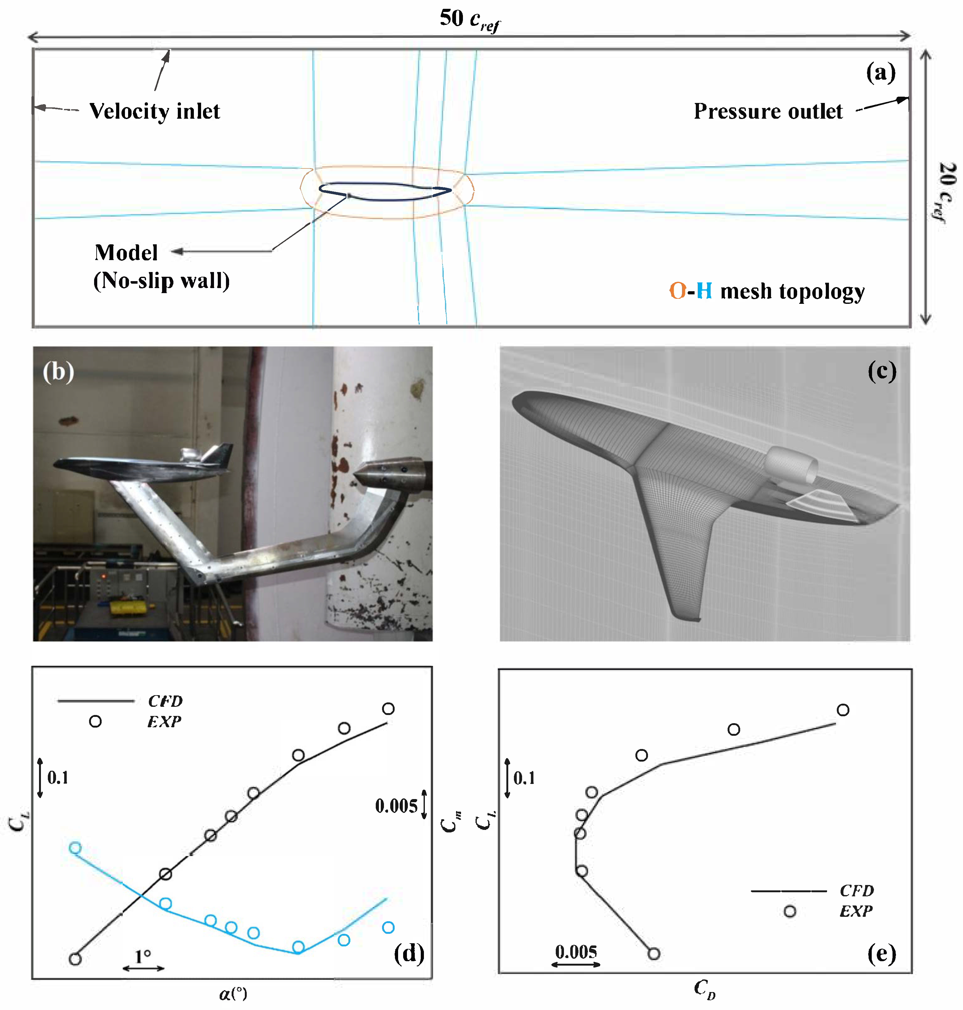 Aerospace 12 00846 g001