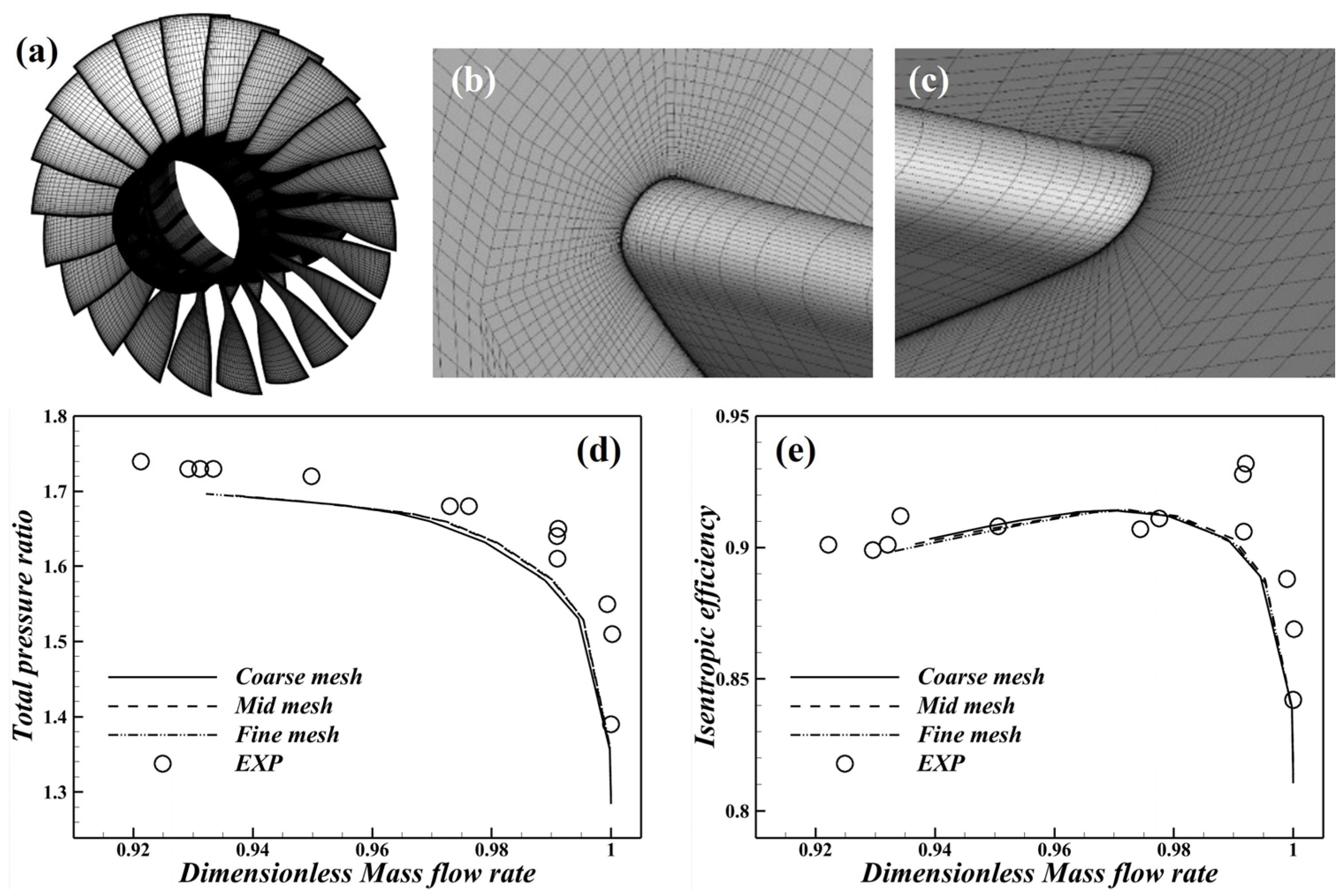 Aerospace 12 00846 g002