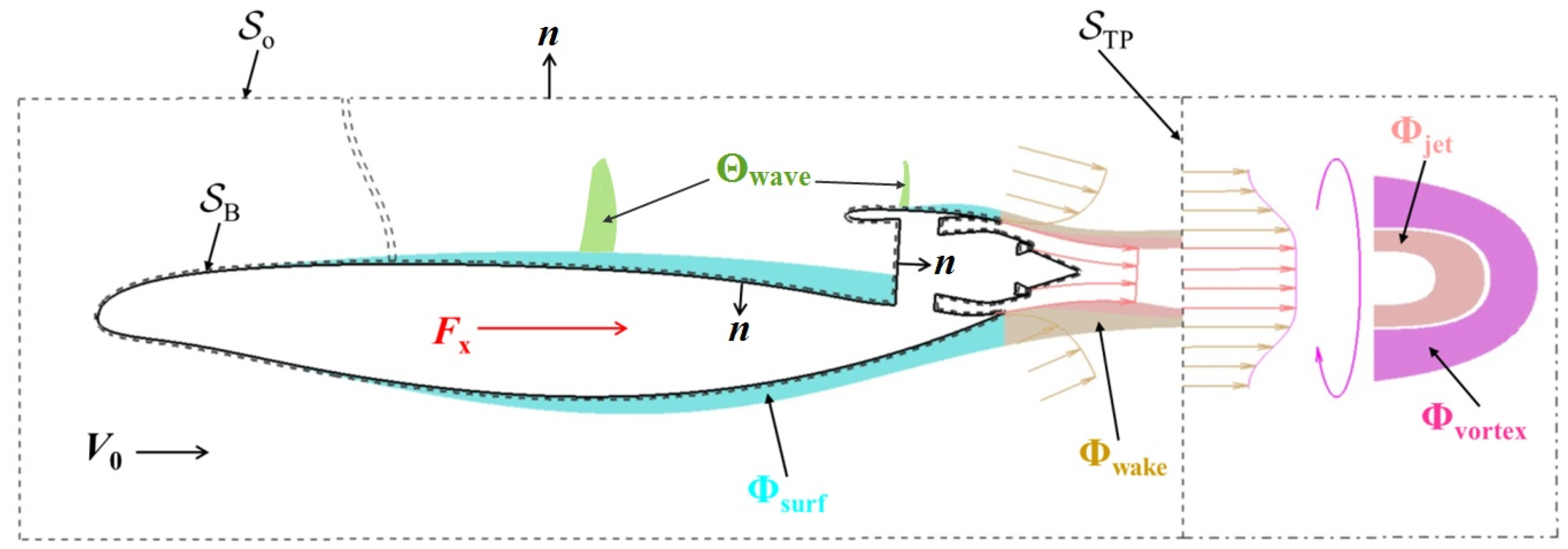 Aerospace 12 00846 g005