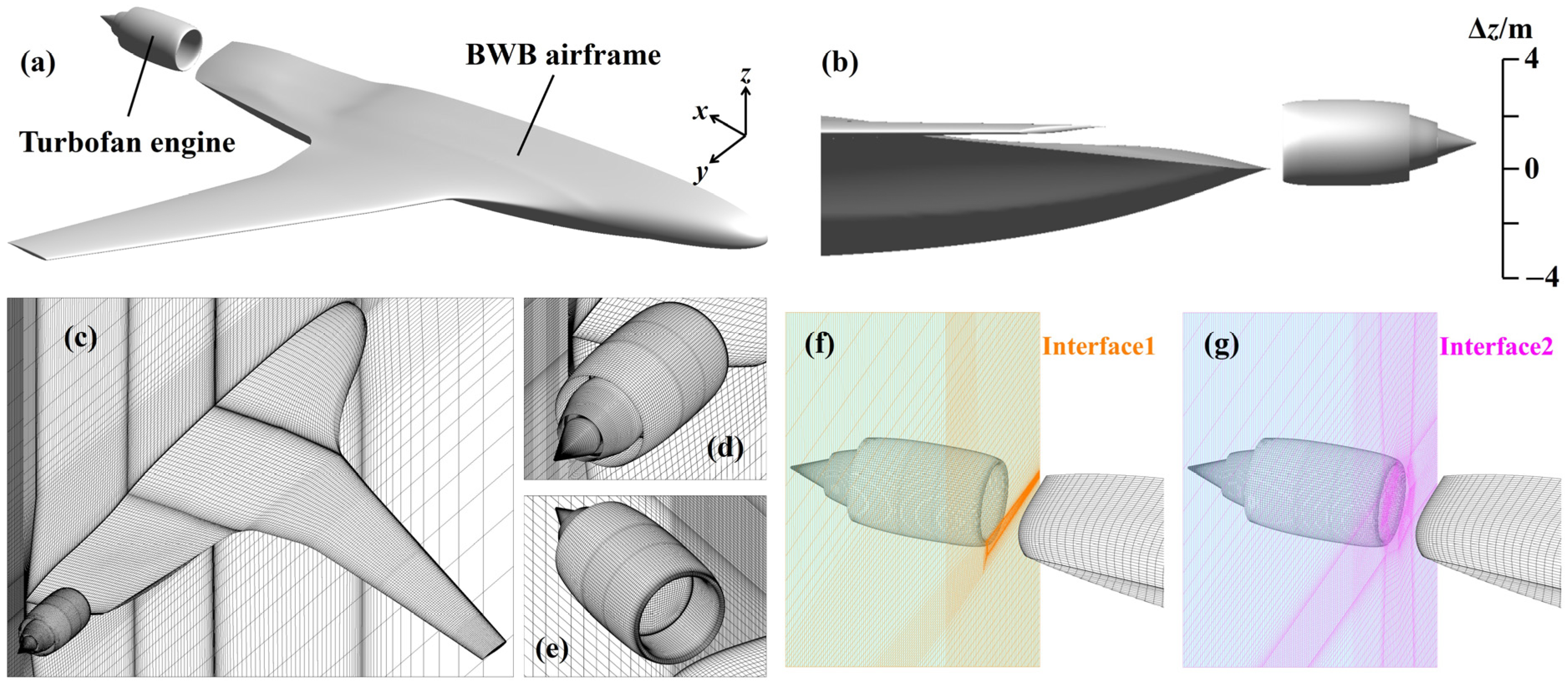 Aerospace 12 00846 g007
