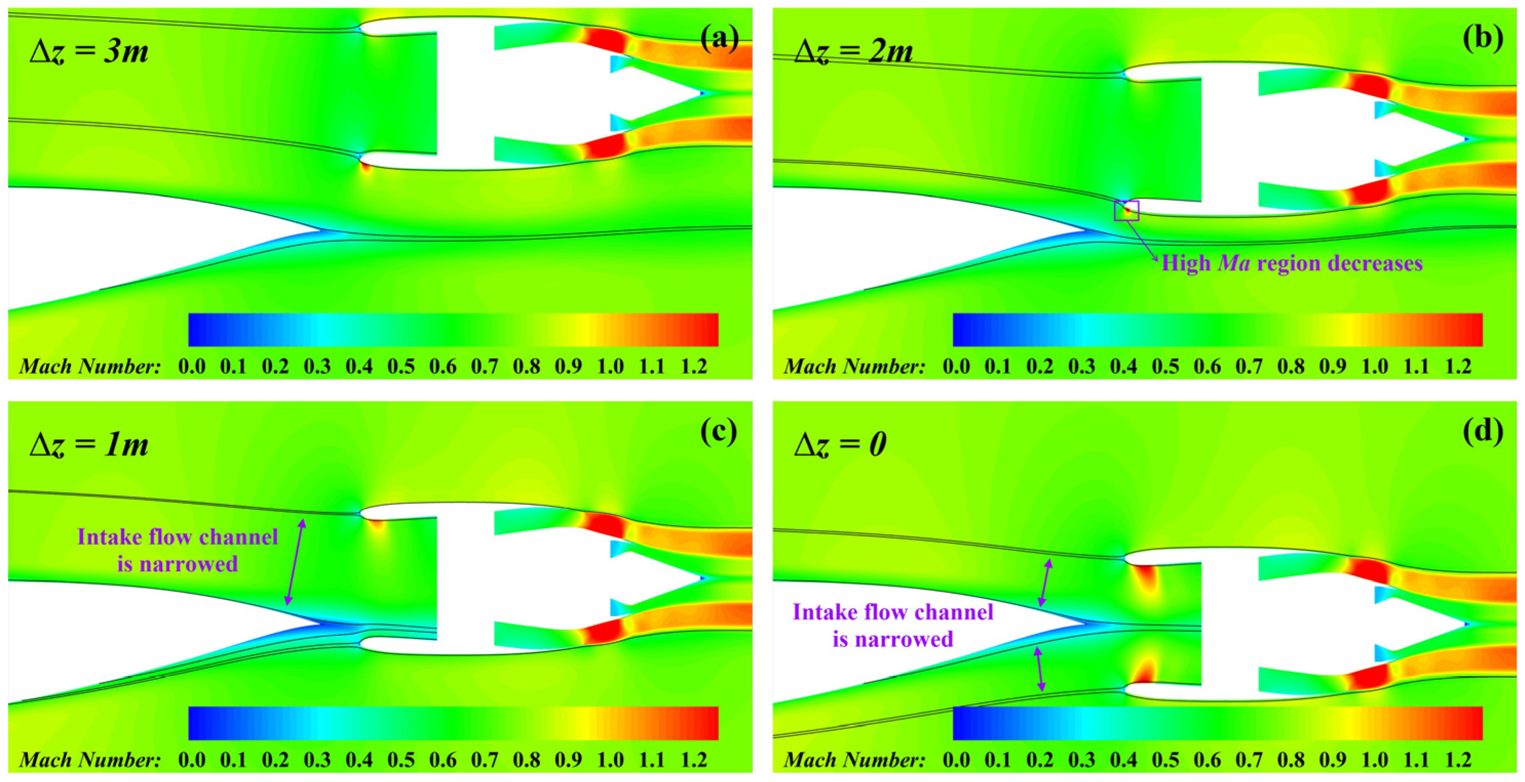 Aerospace 12 00846 g008