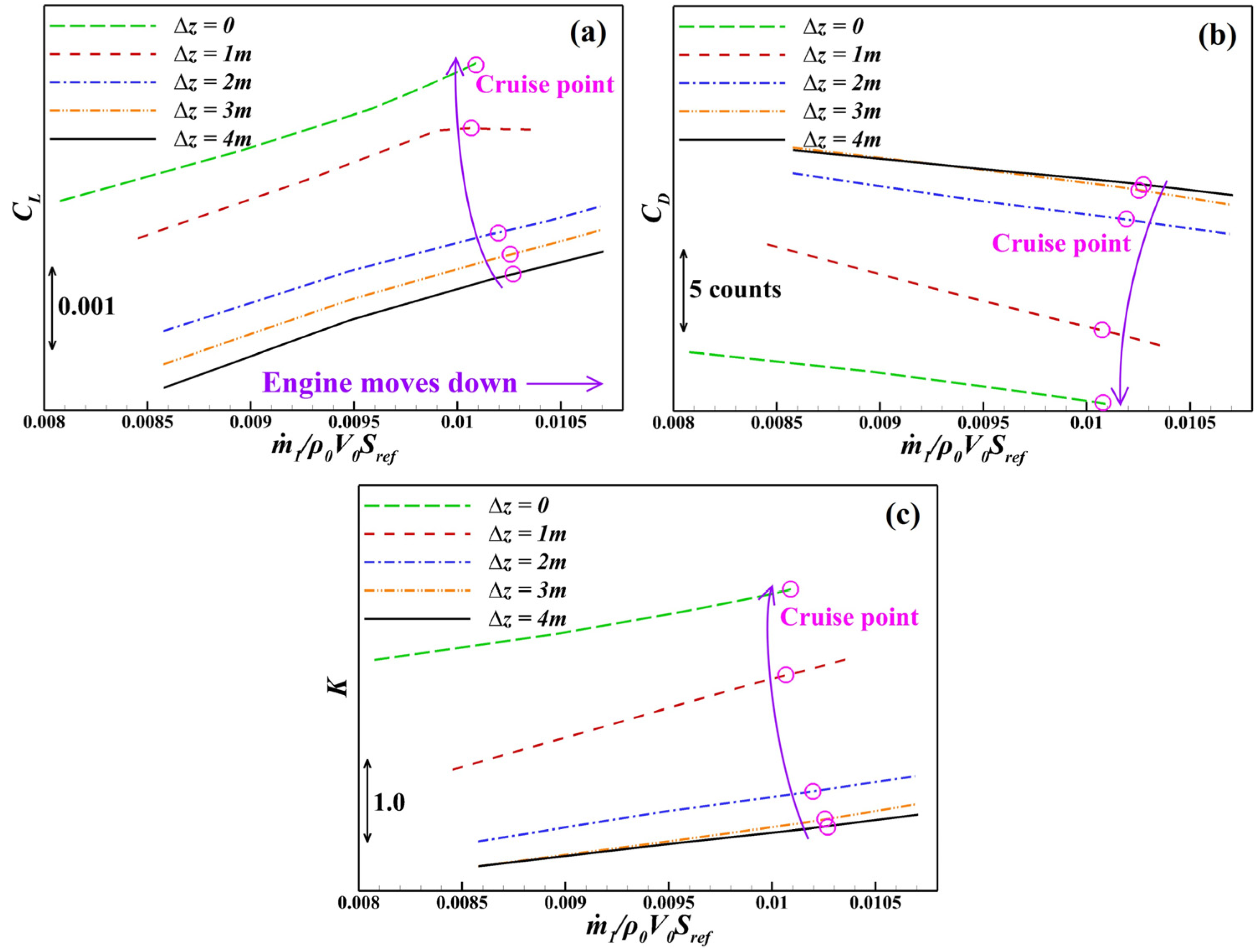 Aerospace 12 00846 g009