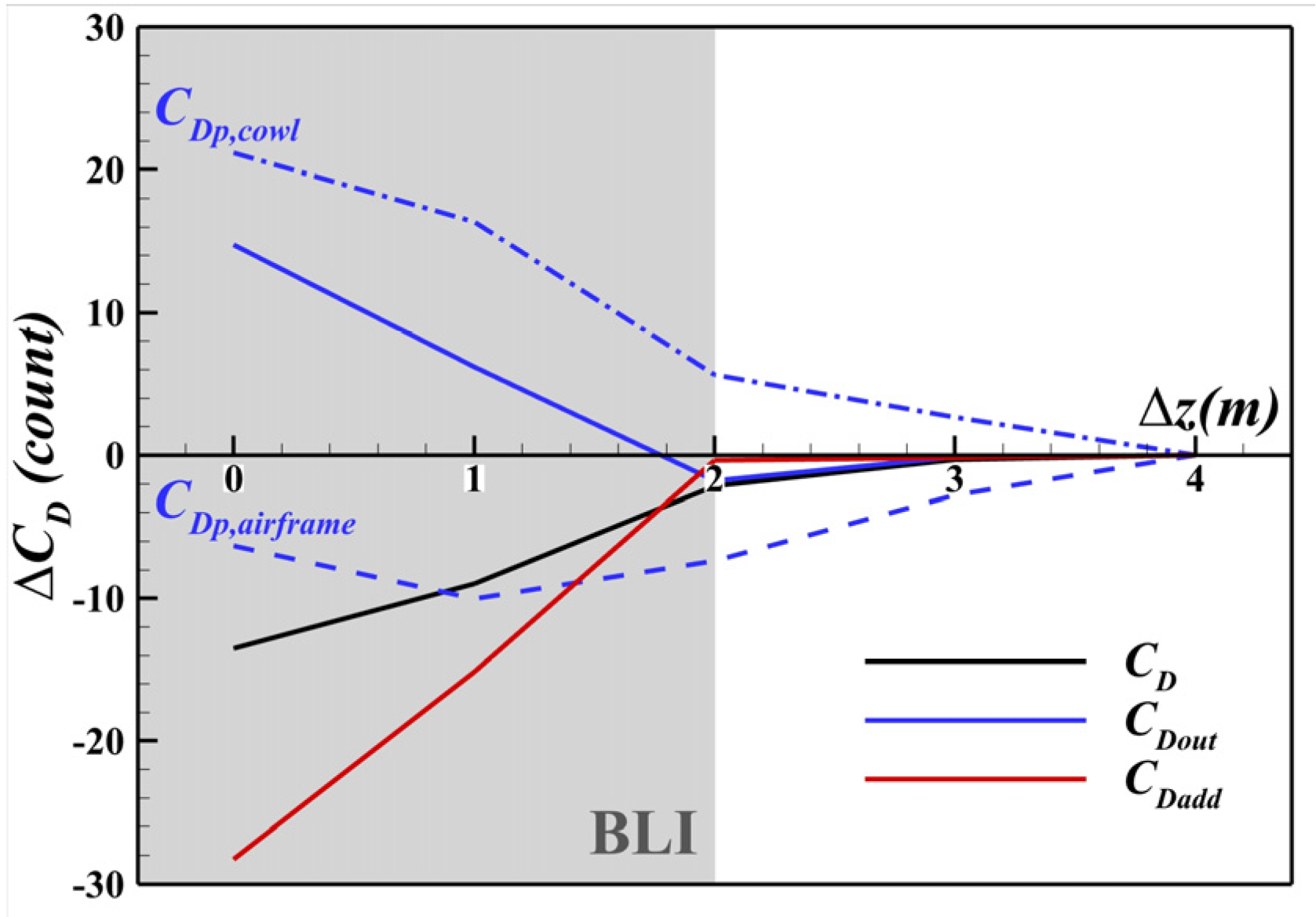 Aerospace 12 00846 g011