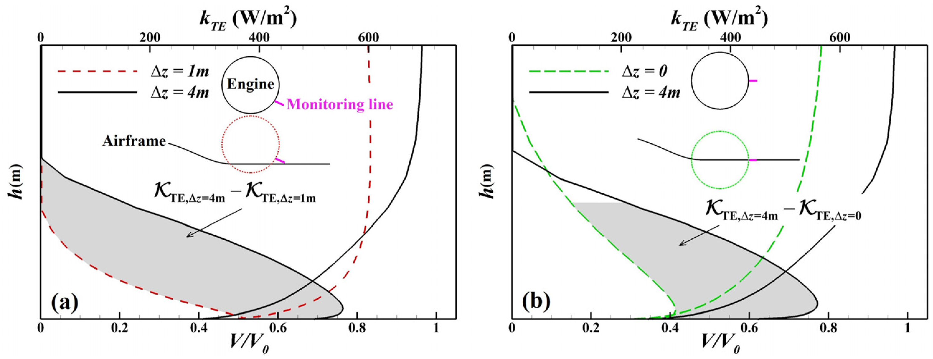 Aerospace 12 00846 g016