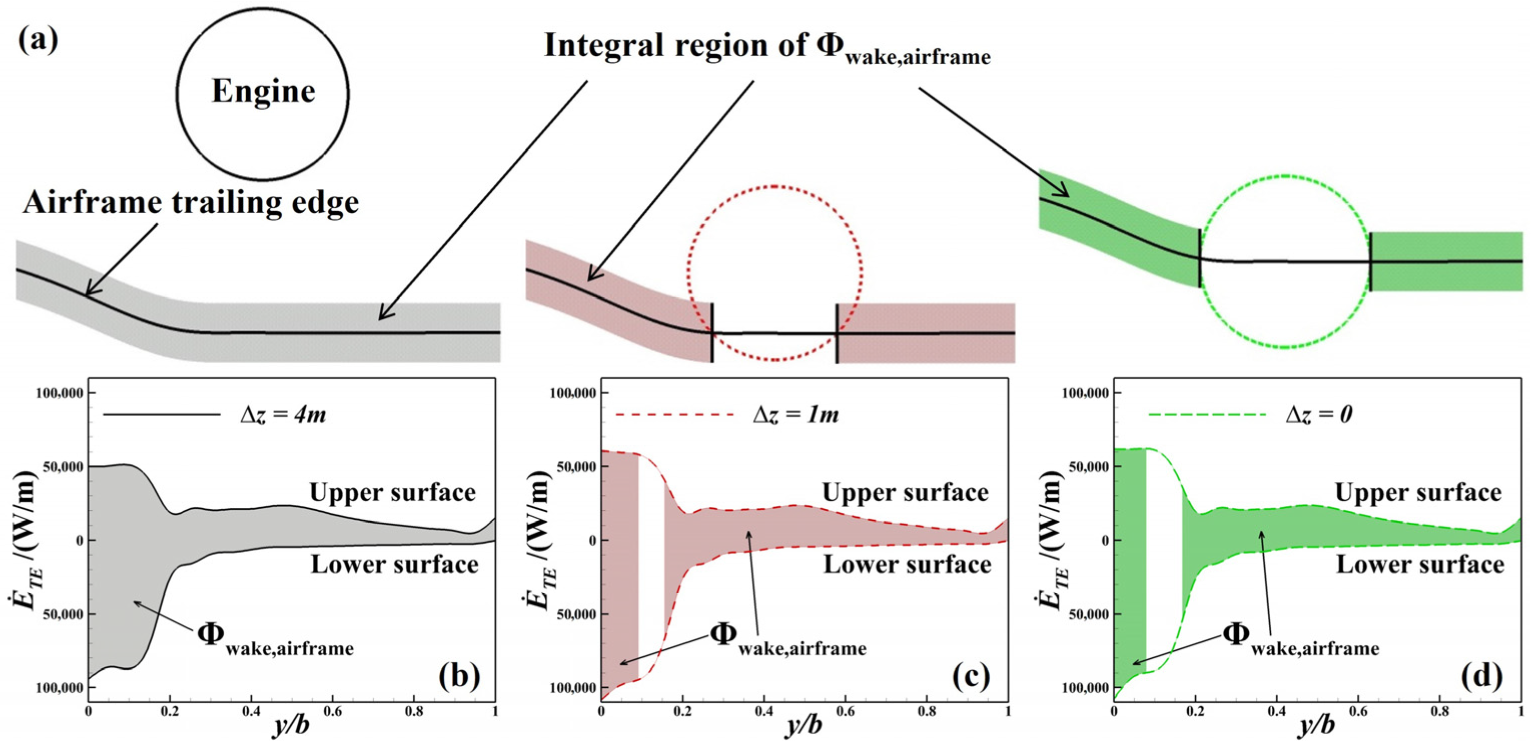 Aerospace 12 00846 g017