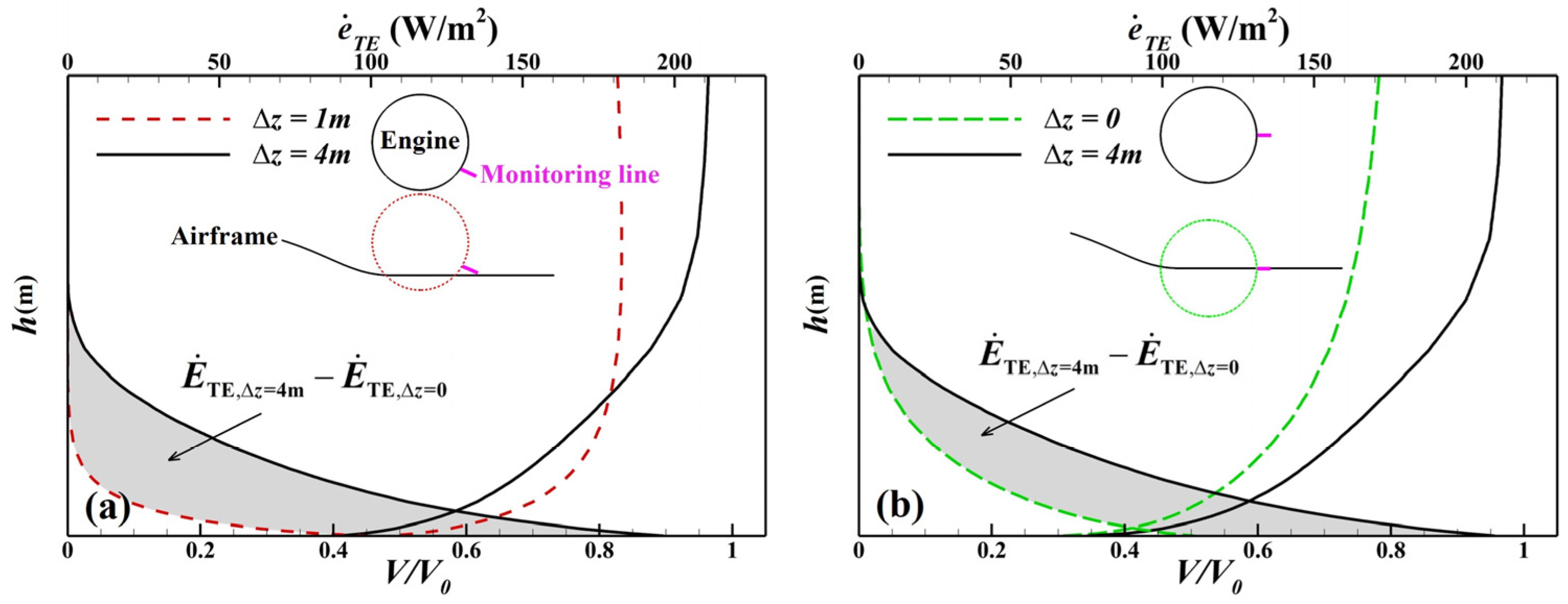 Aerospace 12 00846 g019