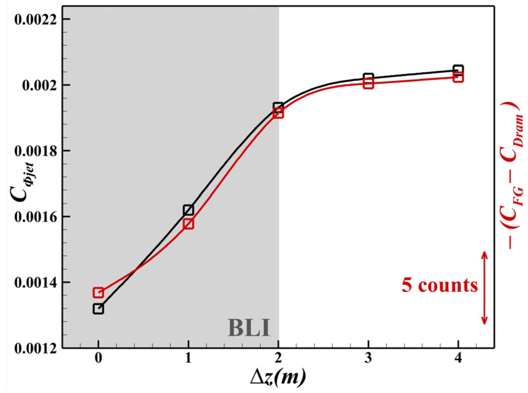 Aerospace 12 00846 g021