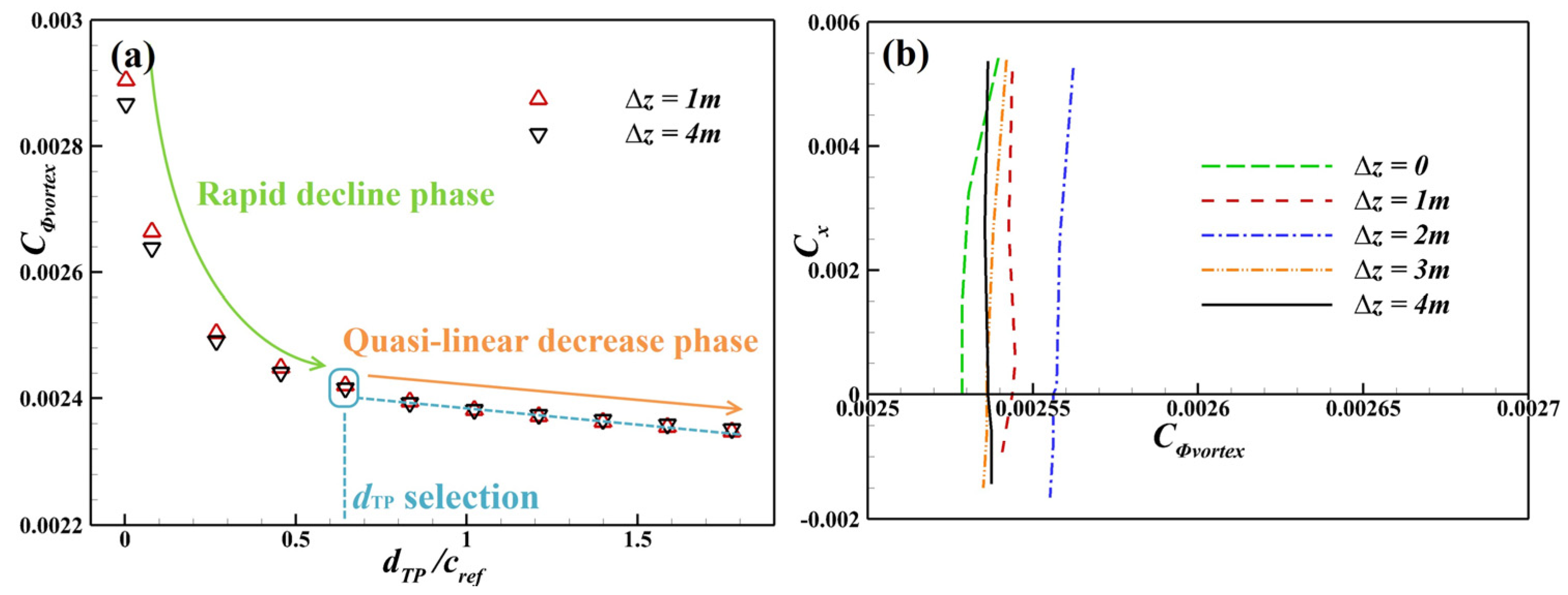 Aerospace 12 00846 g022