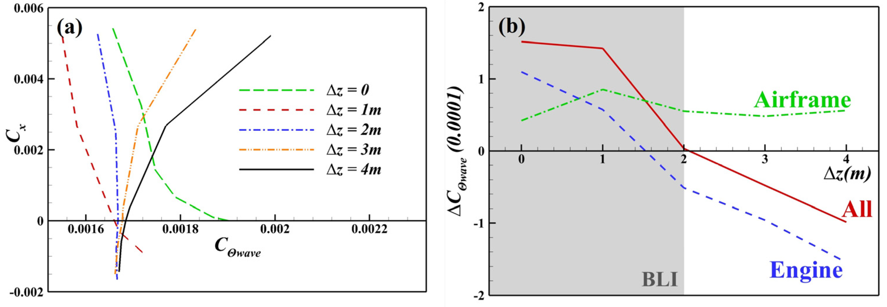 Aerospace 12 00846 g024