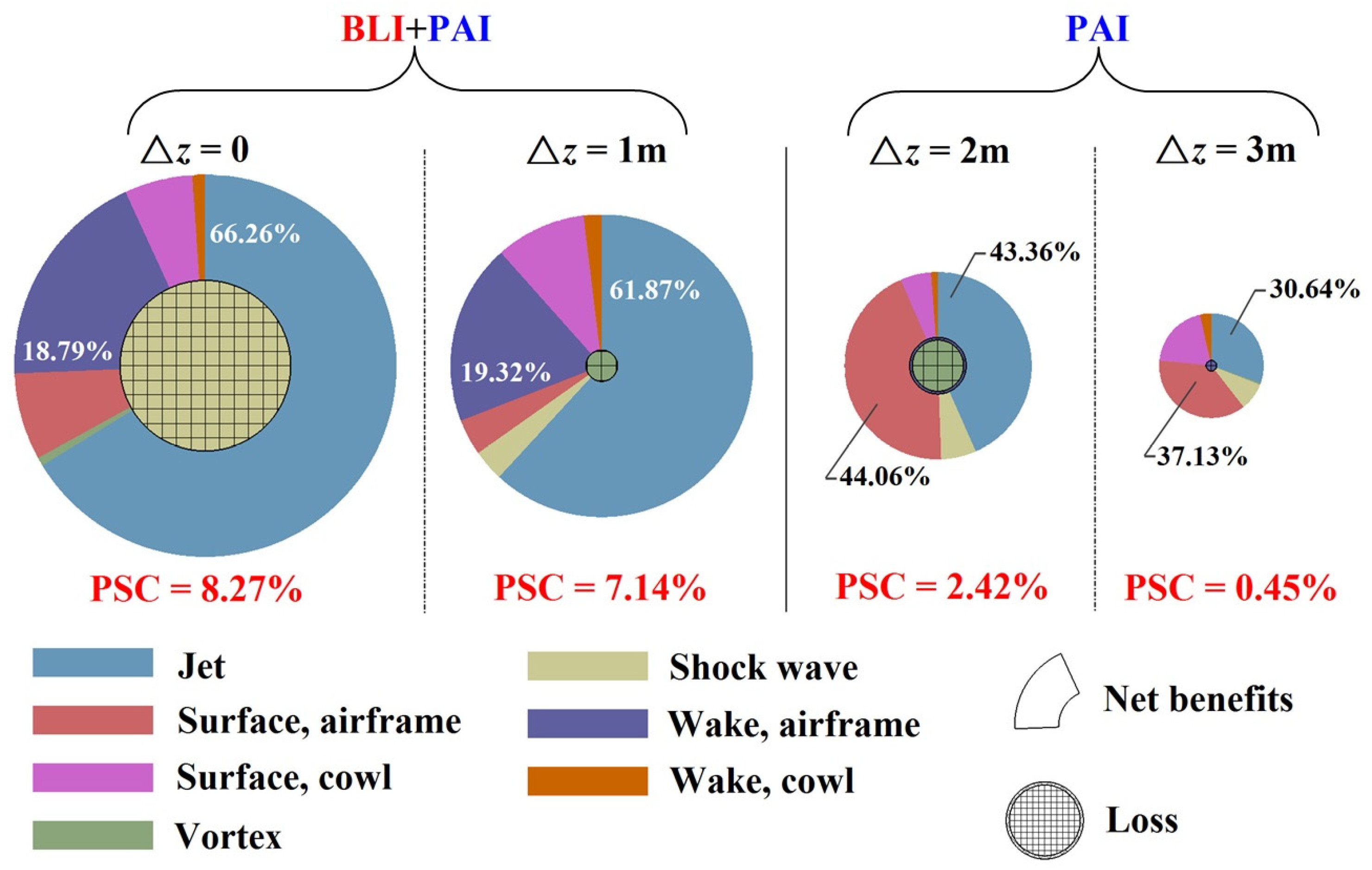 Aerospace 12 00846 g026