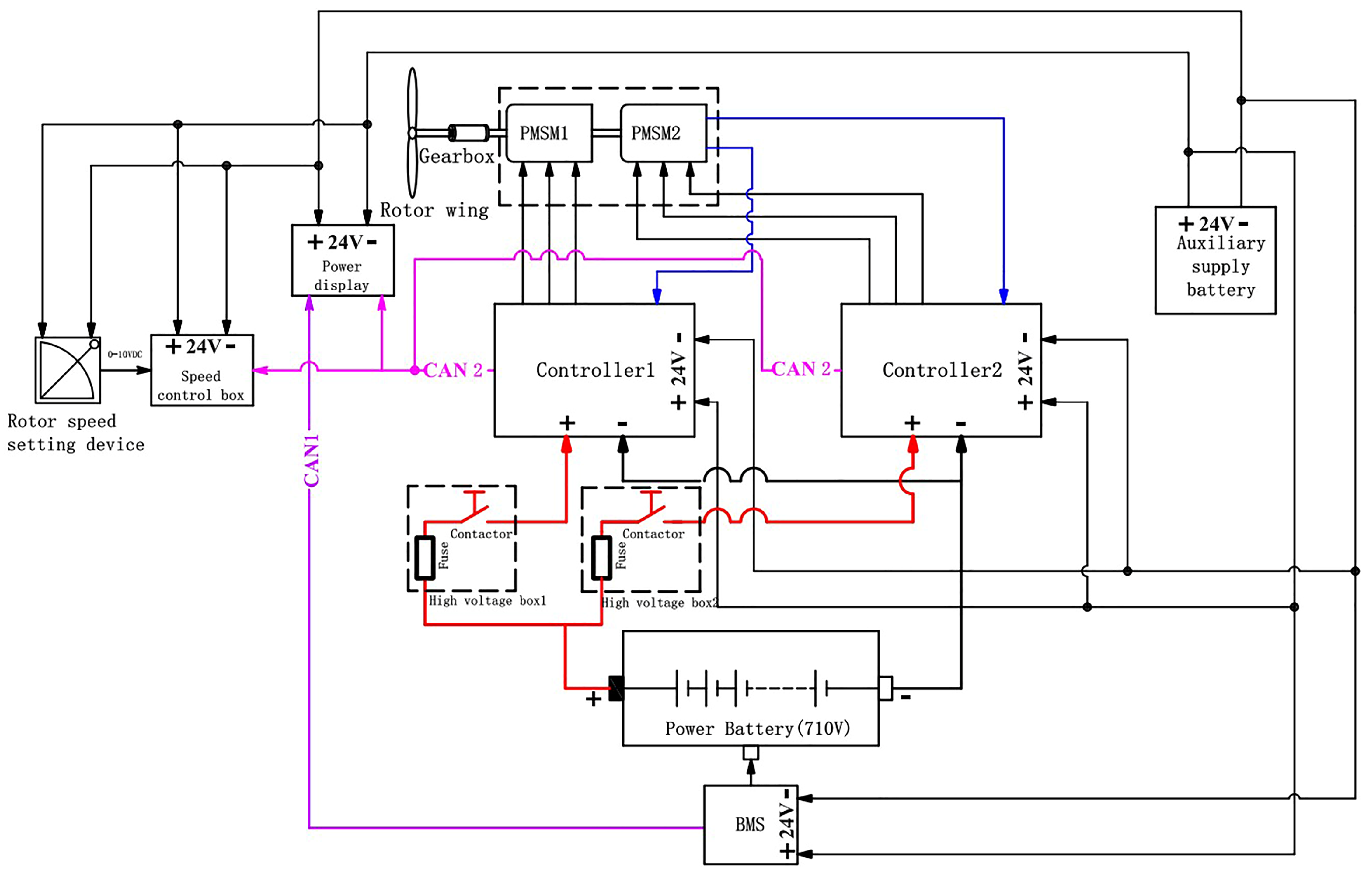 Aerospace 12 00847 g001
