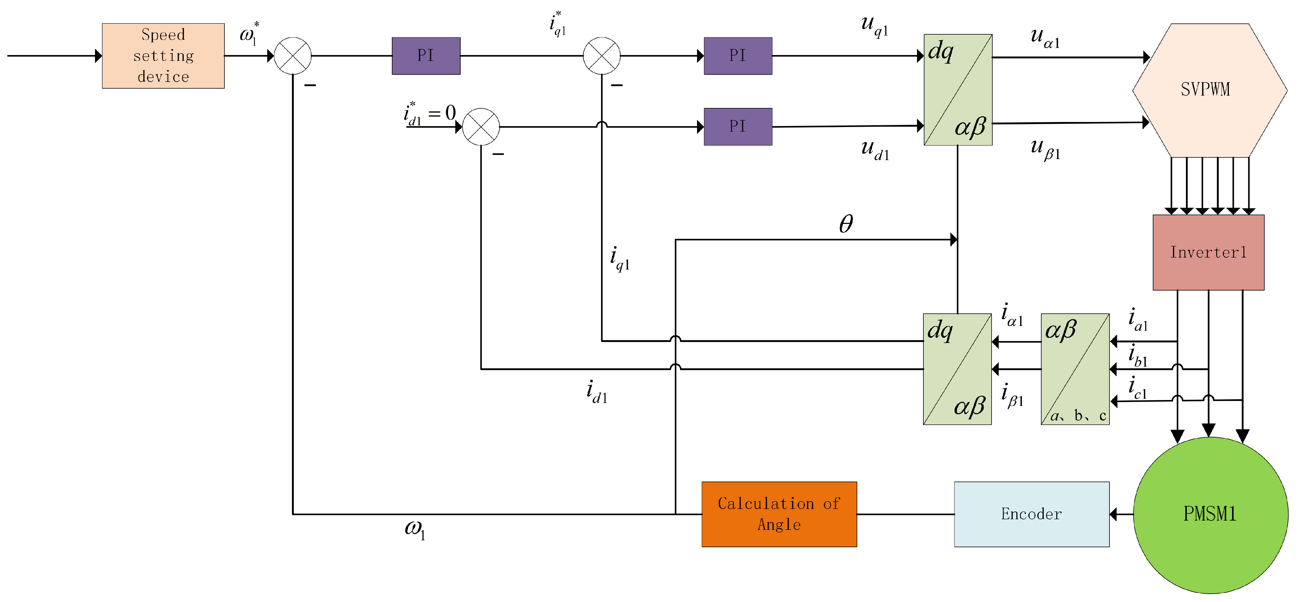 Aerospace 12 00847 g003