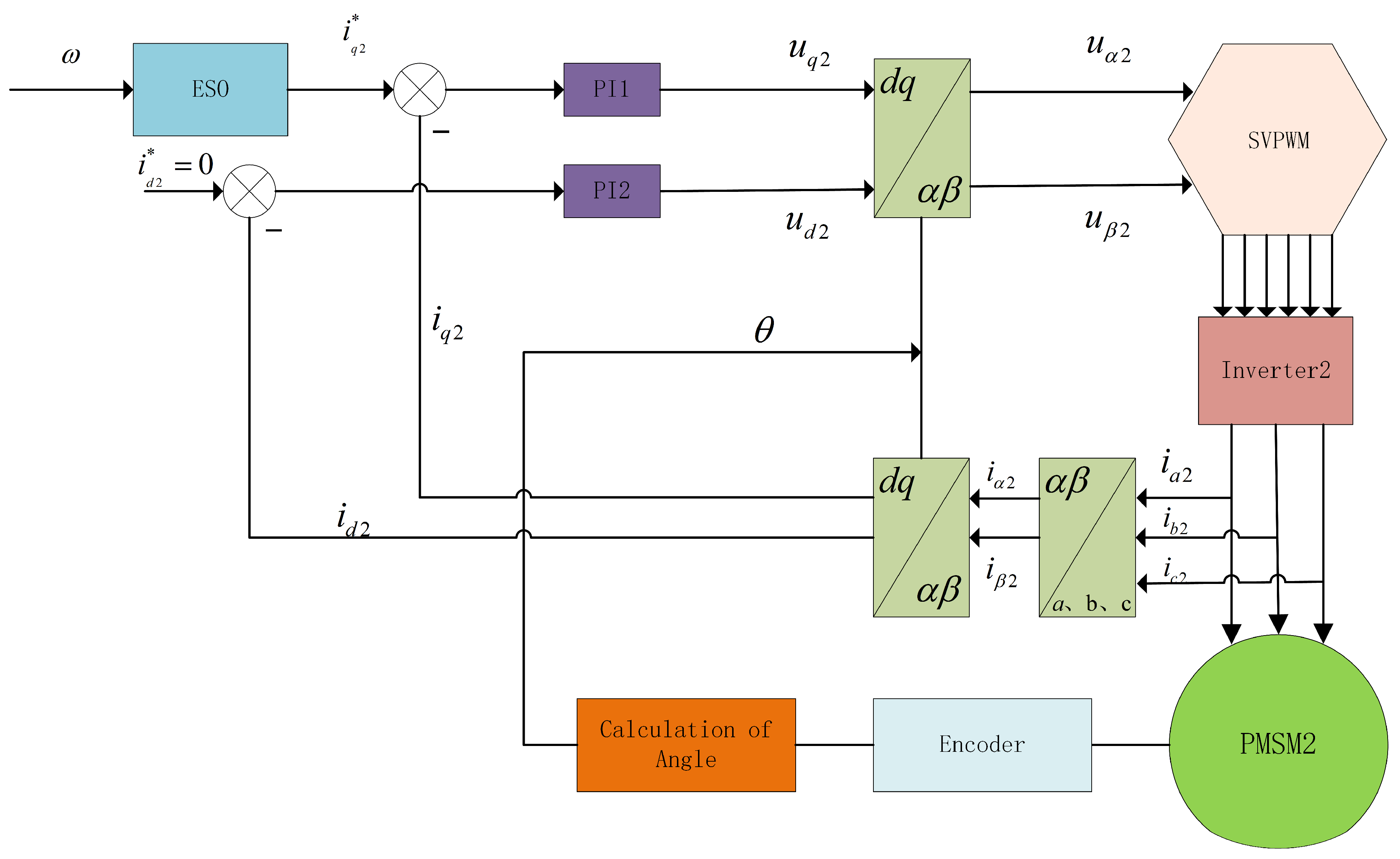 Aerospace 12 00847 g004