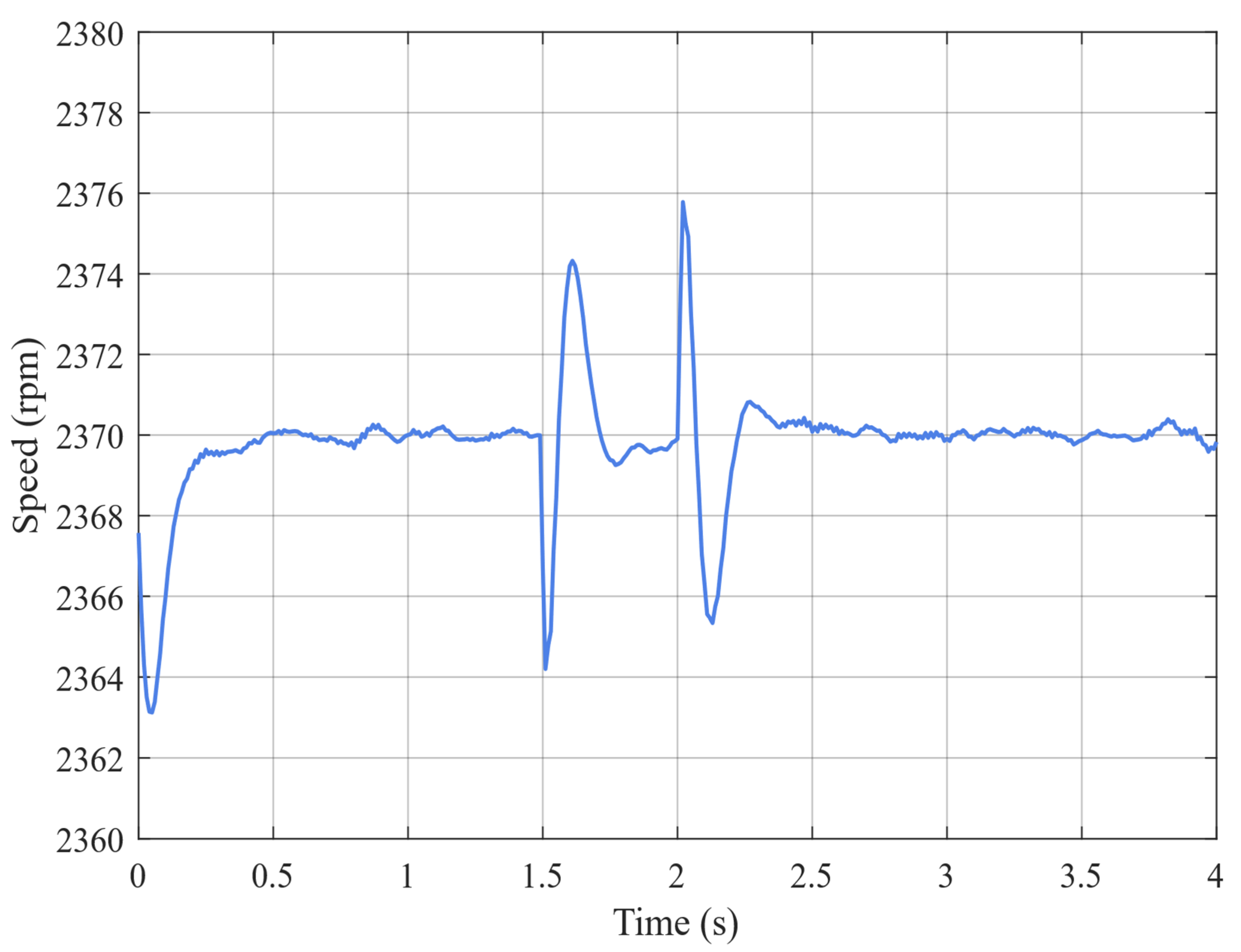 Aerospace 12 00847 g006