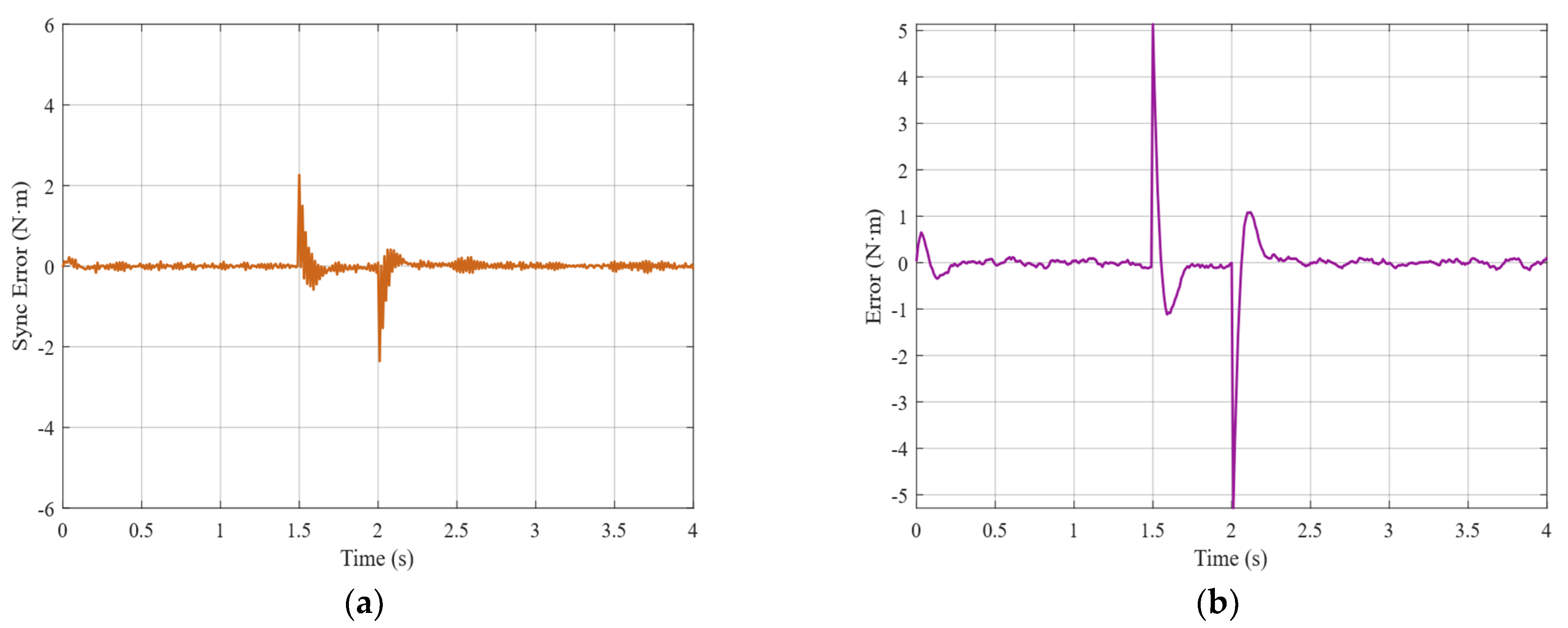 Aerospace 12 00847 g008