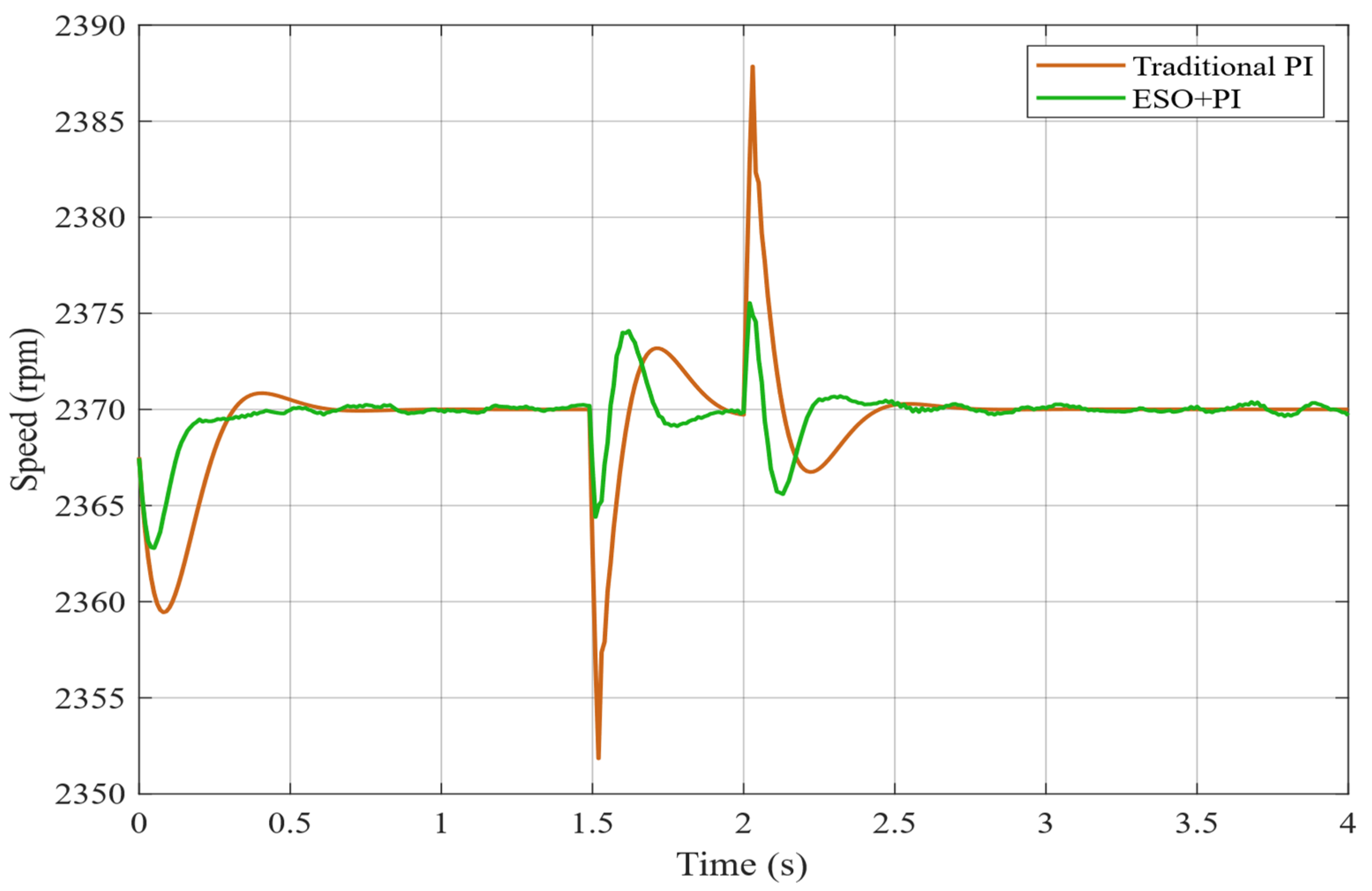 Aerospace 12 00847 g010