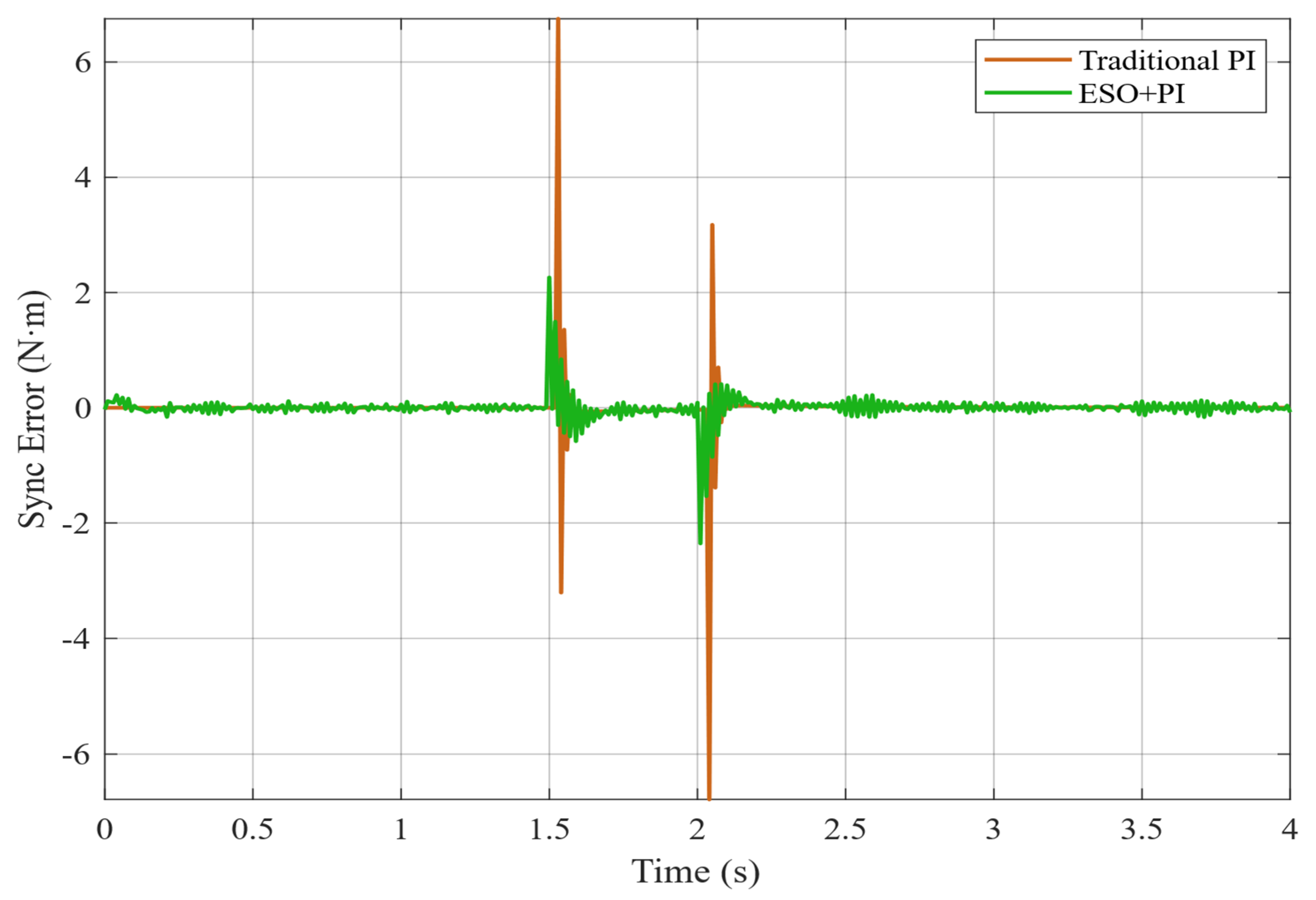 Aerospace 12 00847 g011
