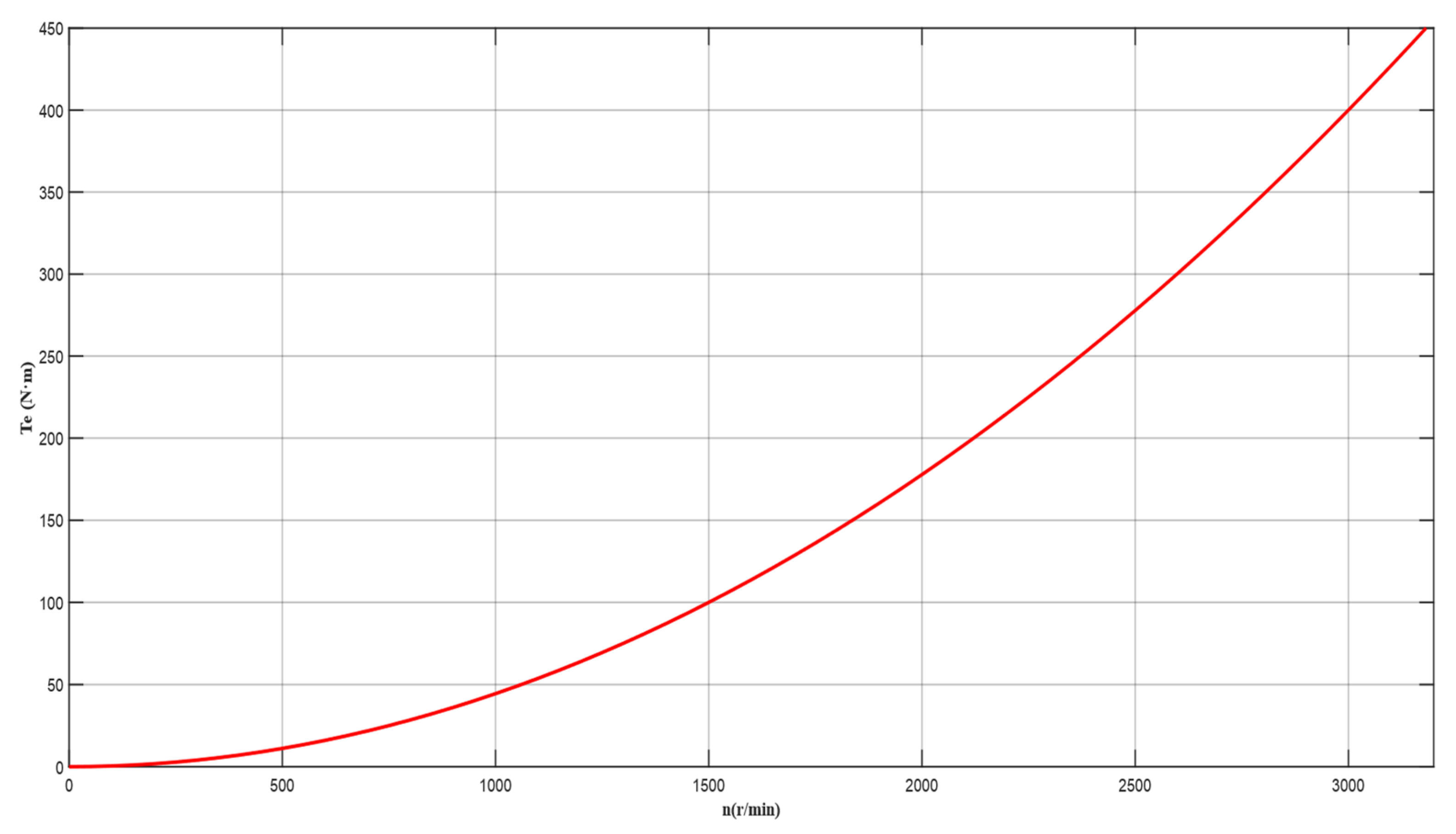 Aerospace 12 00847 g013