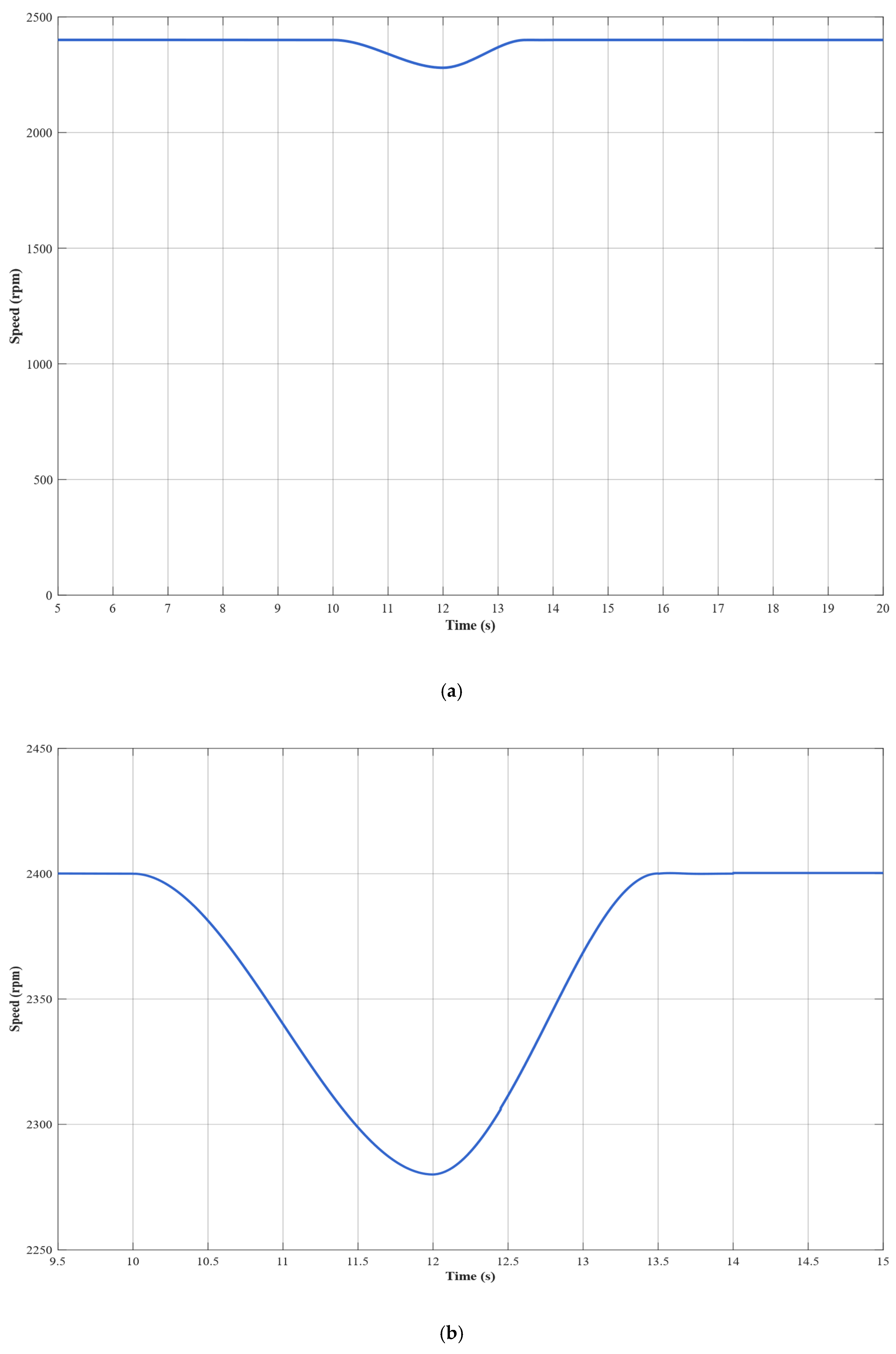 Aerospace 12 00847 g014
