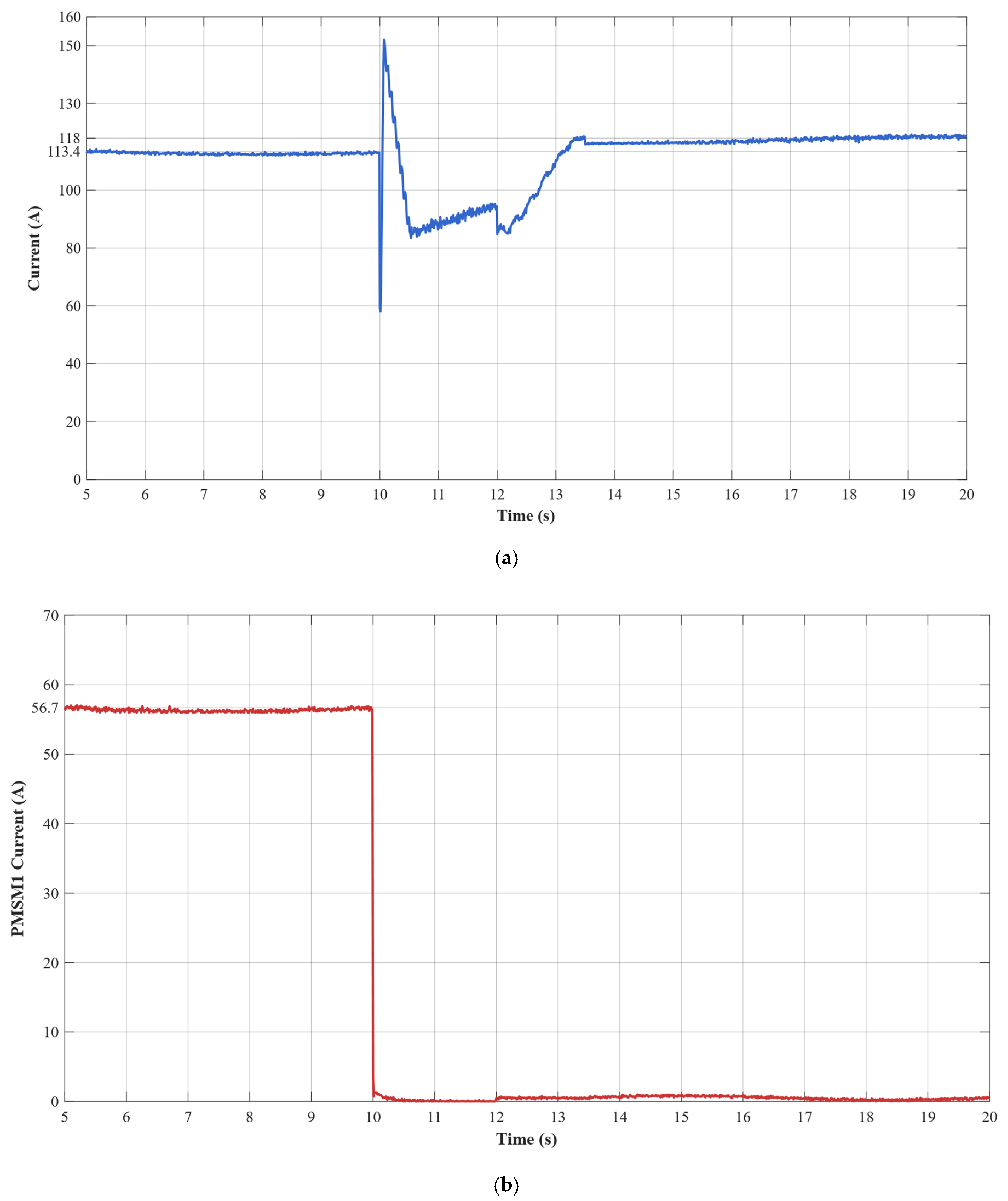Aerospace 12 00847 g015a