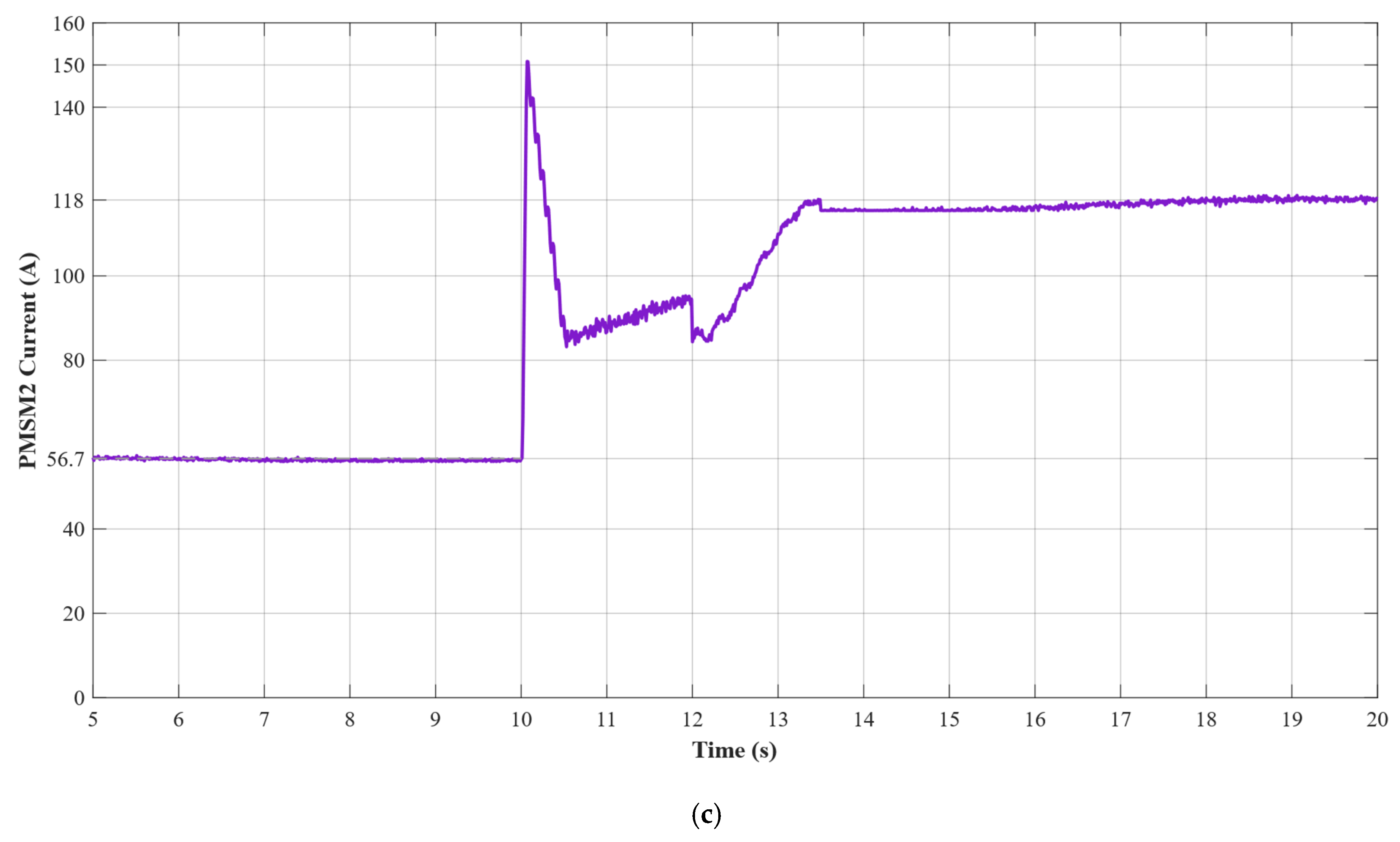 Aerospace 12 00847 g015b