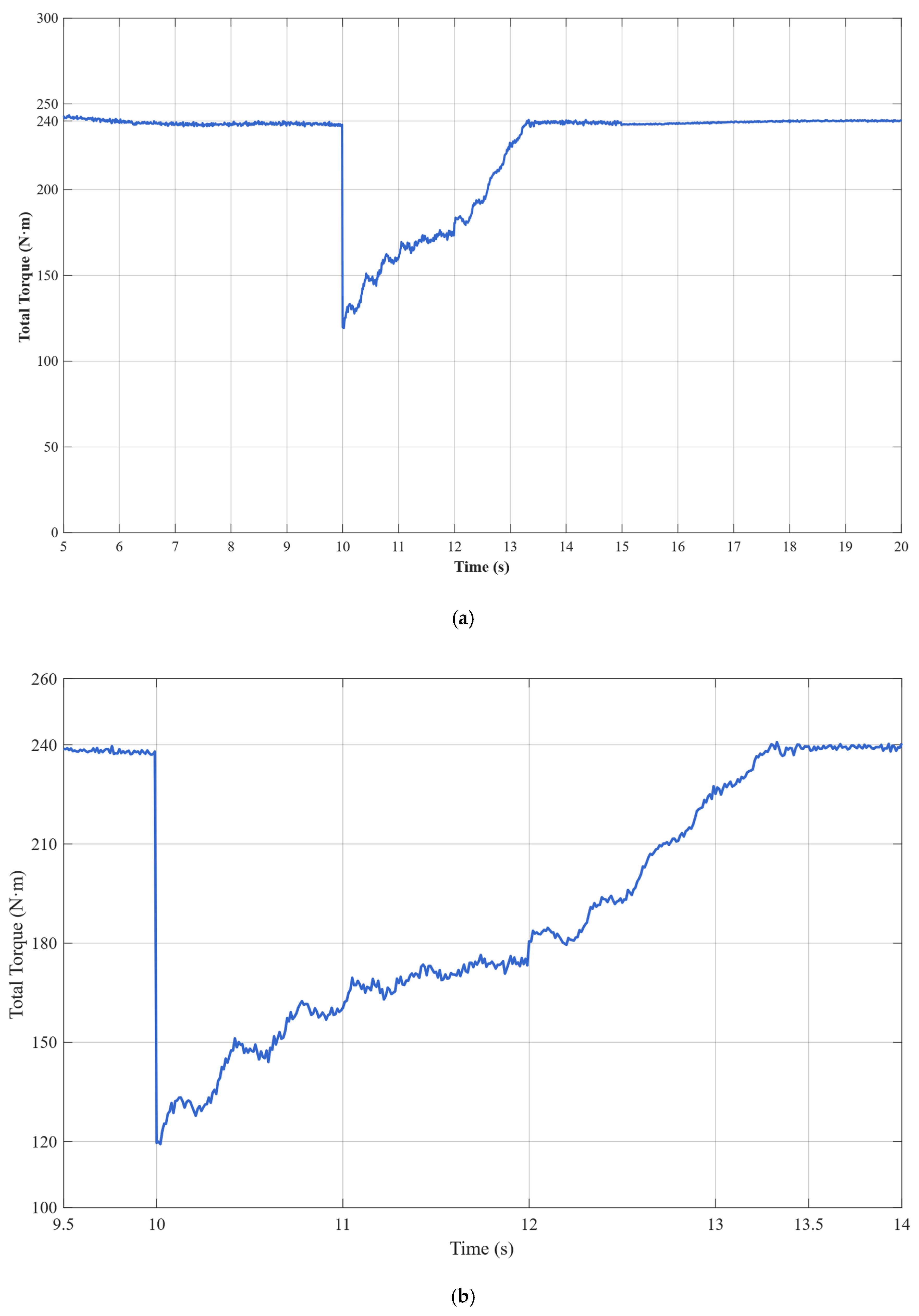 Aerospace 12 00847 g016