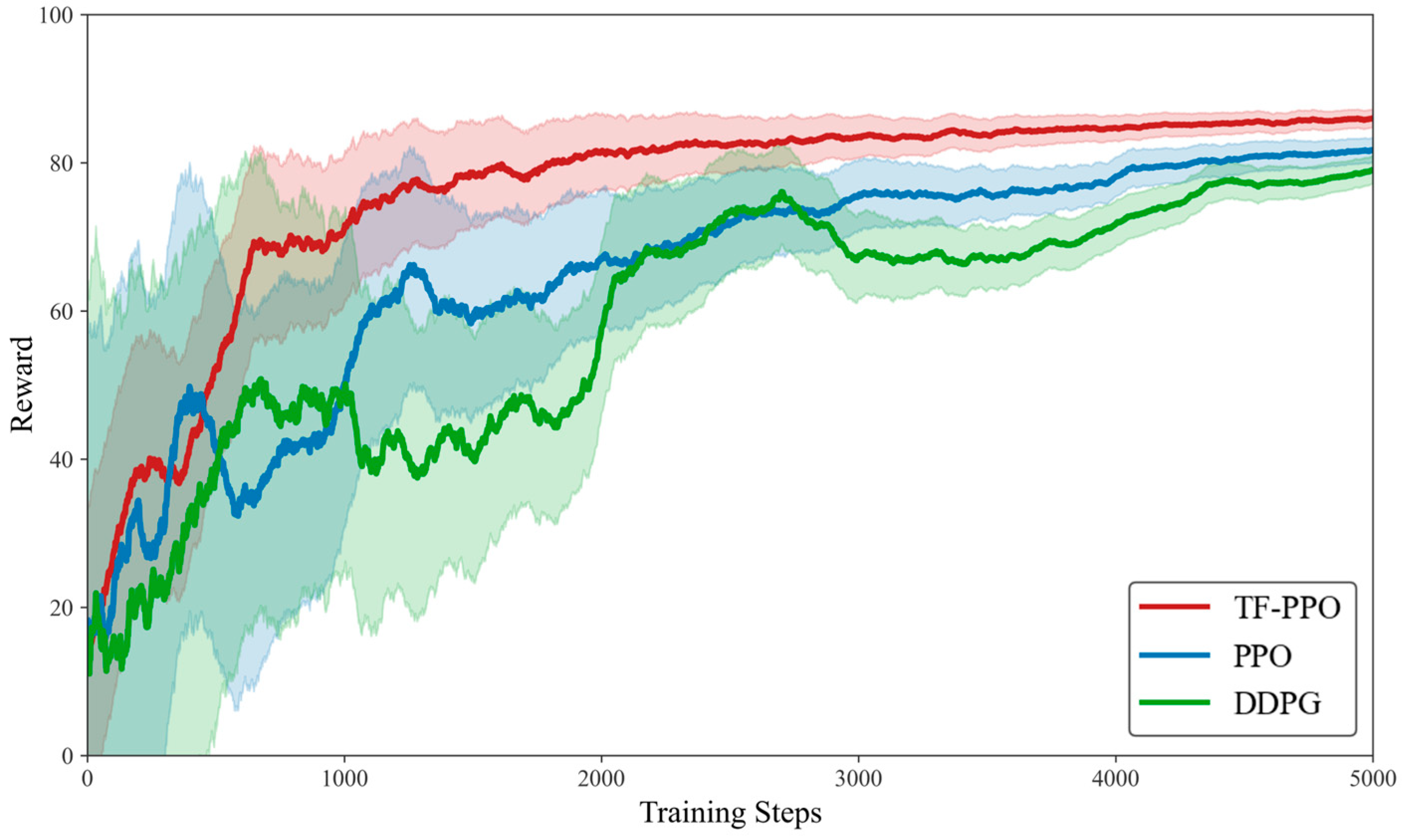 Aerospace 12 00849 g005