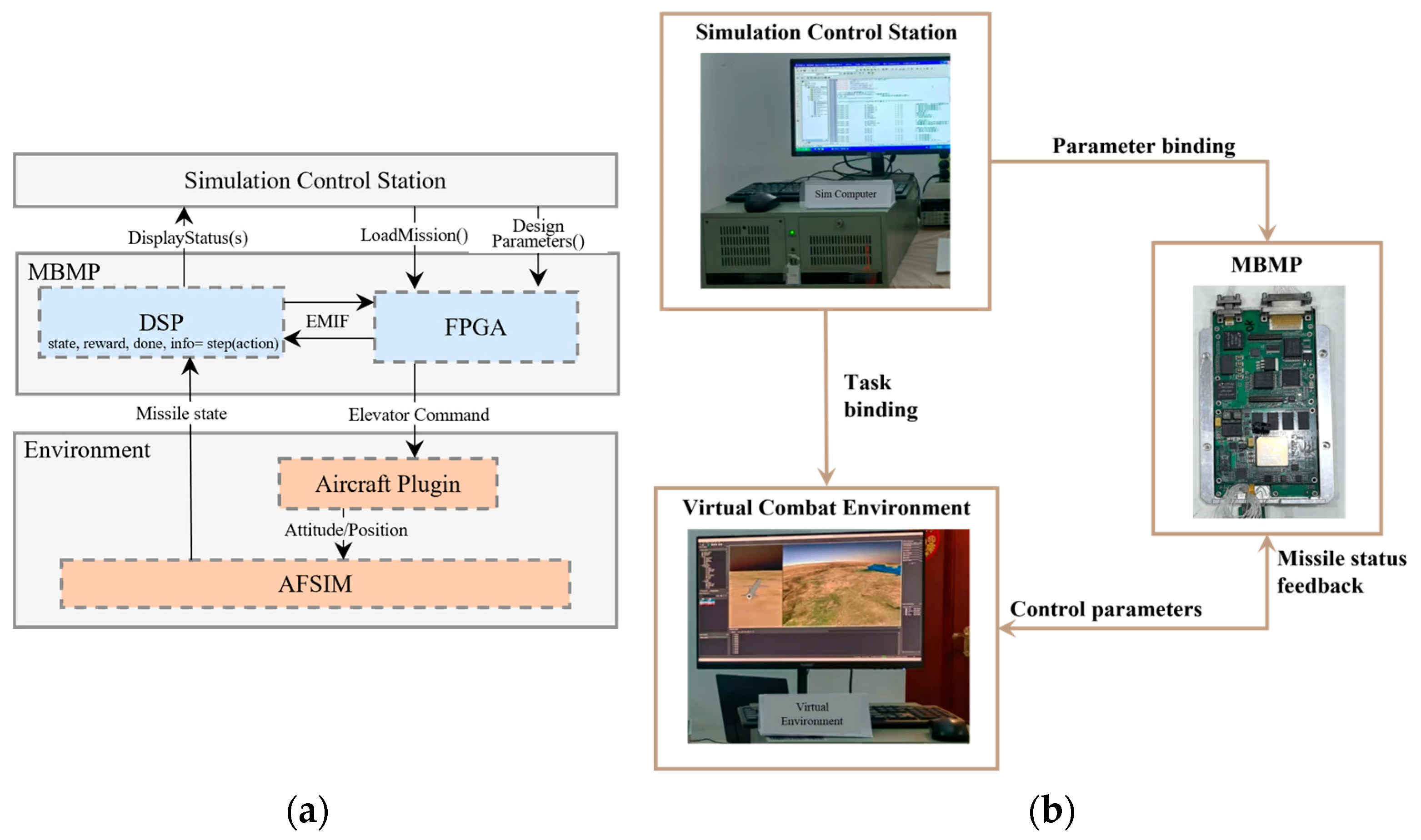 Aerospace 12 00849 g010
