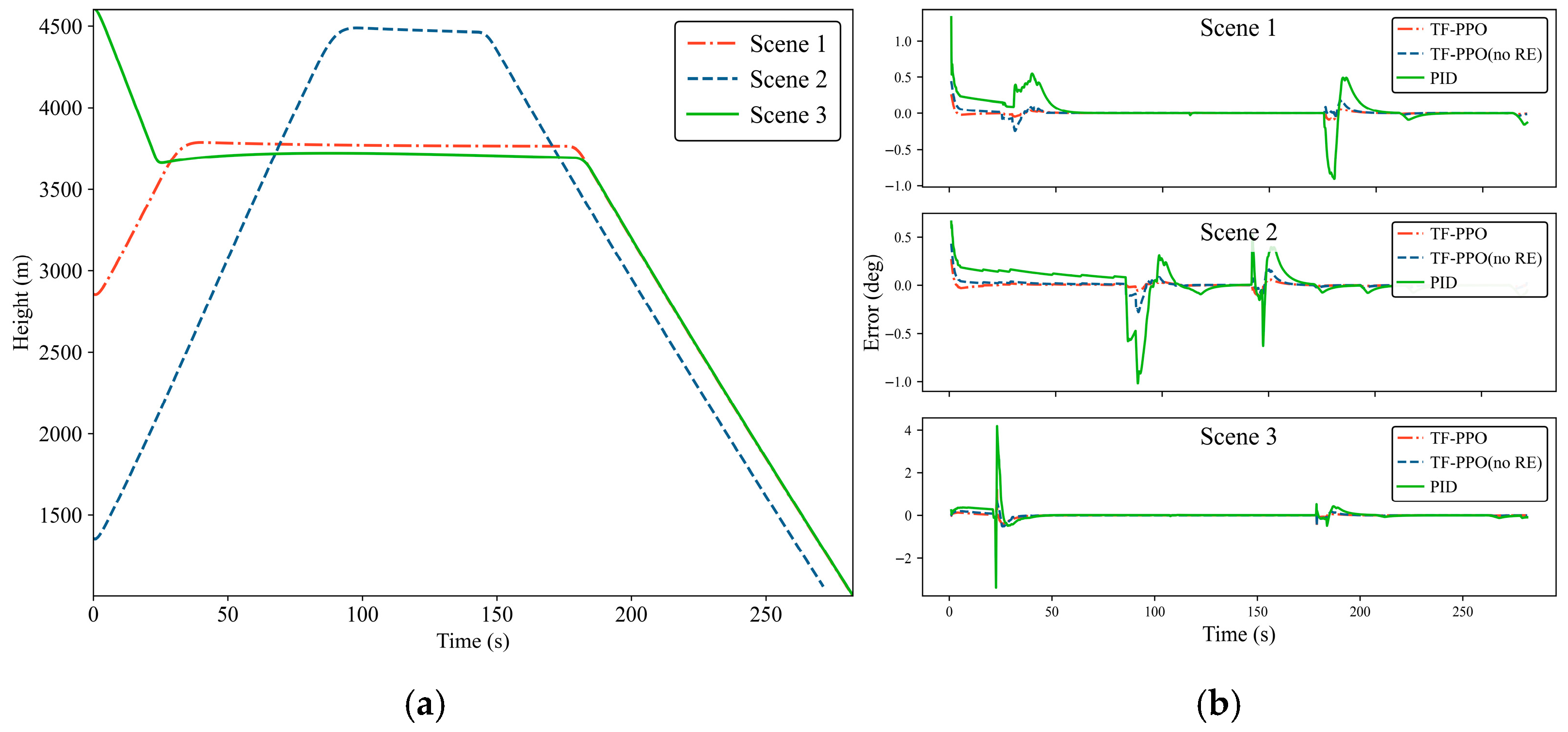 Aerospace 12 00849 g011