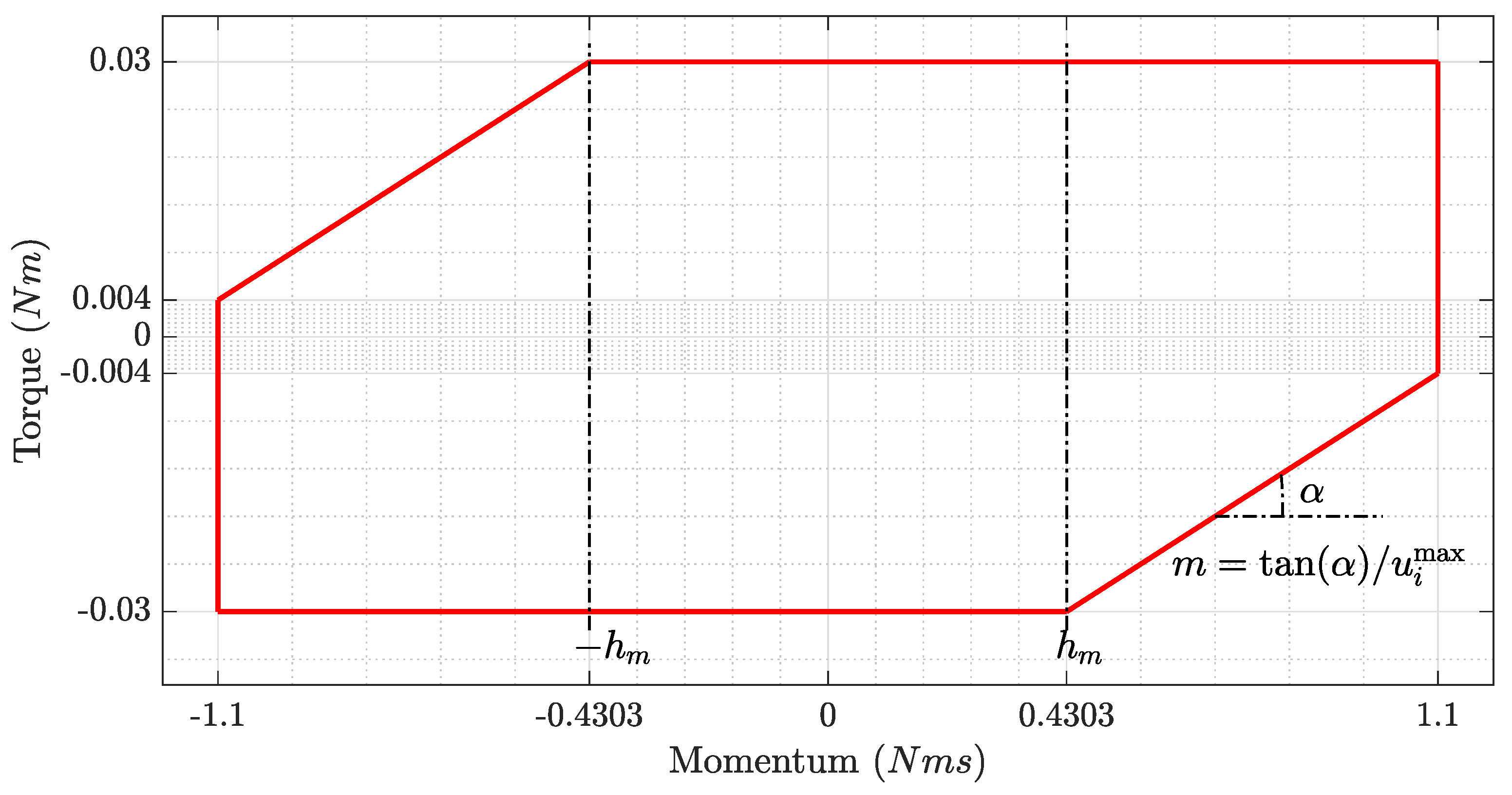 Aerospace 12 00850 g002