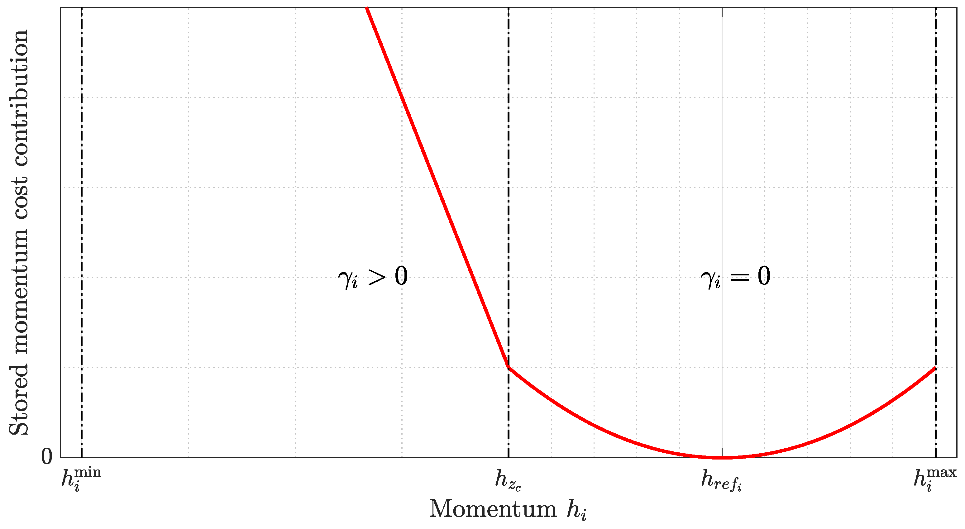 Aerospace 12 00850 g003