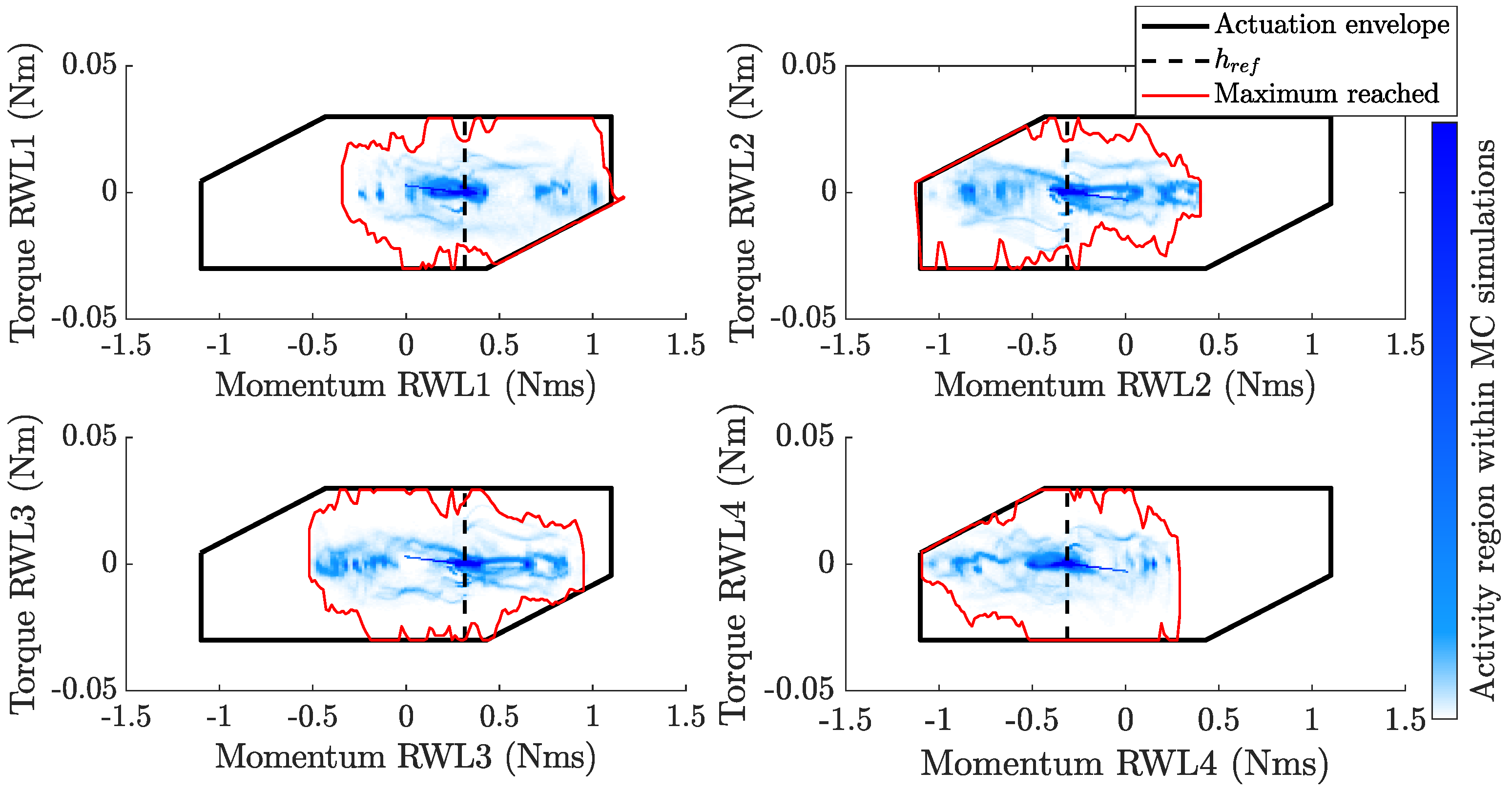 Aerospace 12 00850 g010