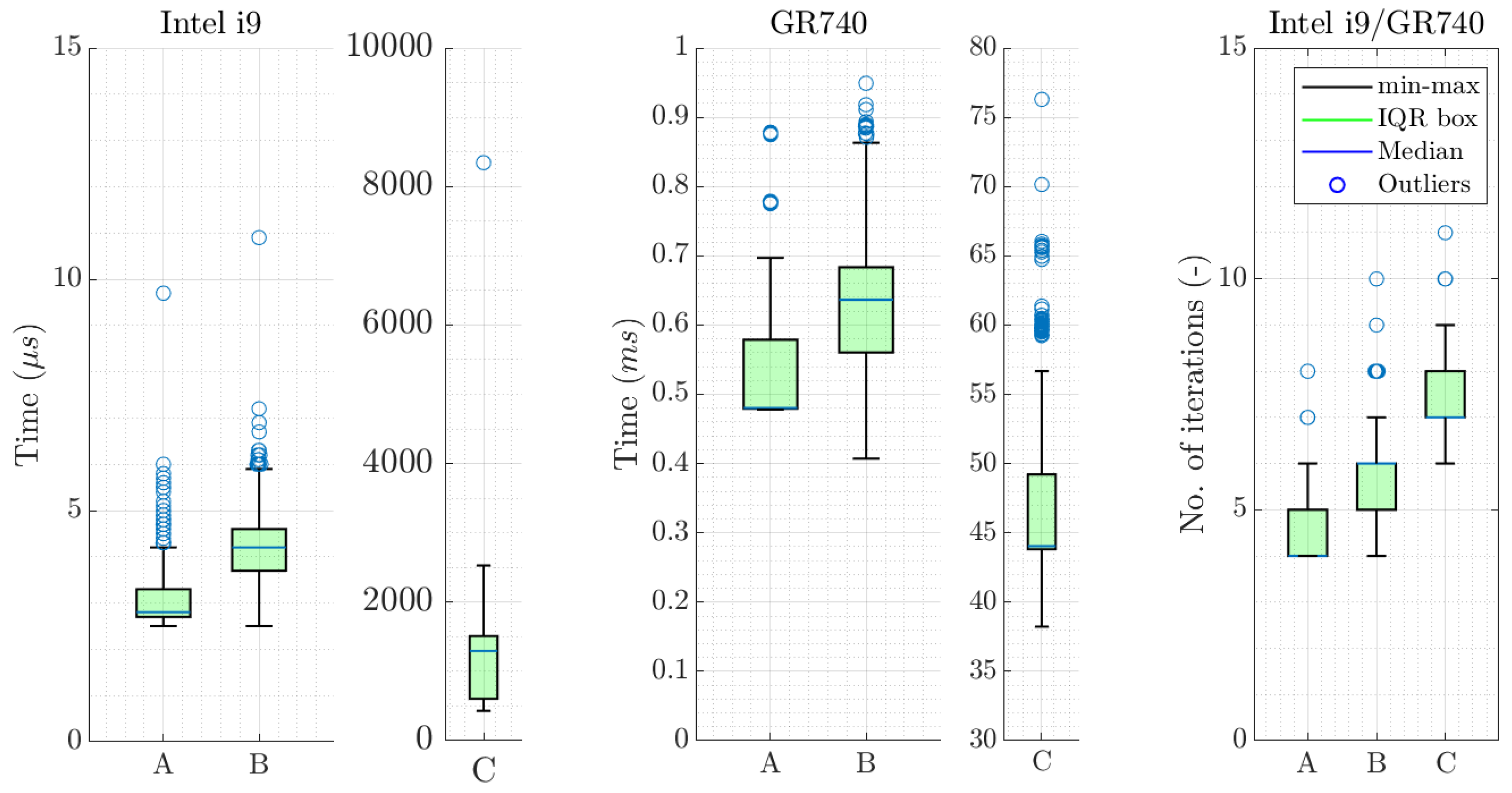 Aerospace 12 00850 g015