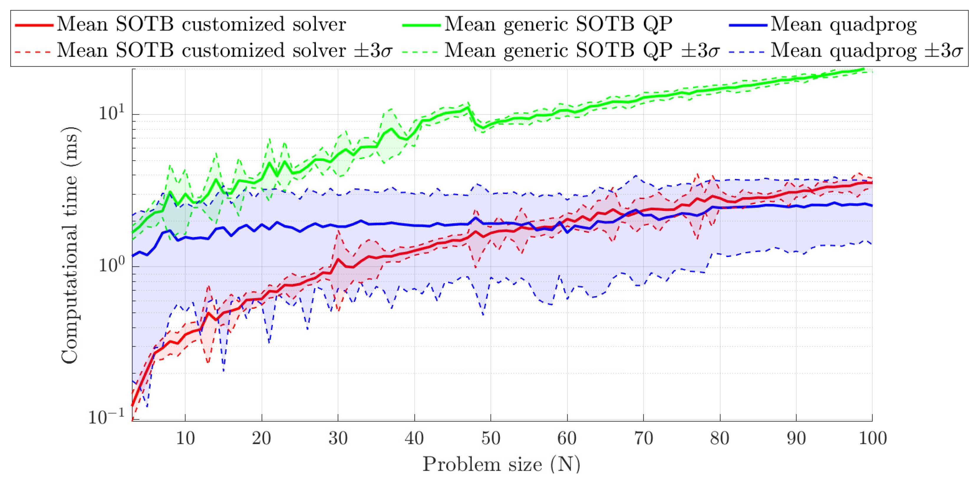 Aerospace 12 00850 g016