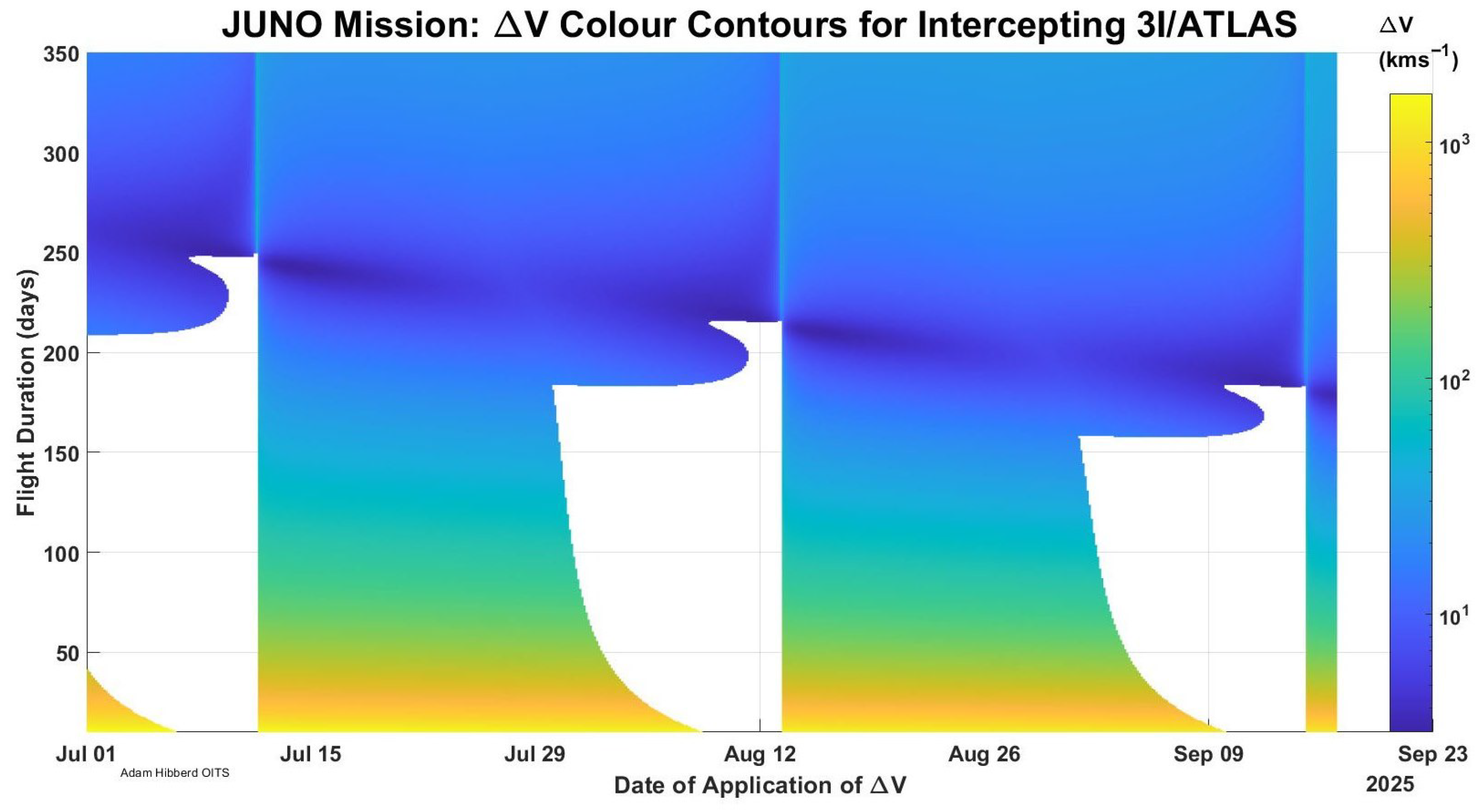 Aerospace 12 00851 g001