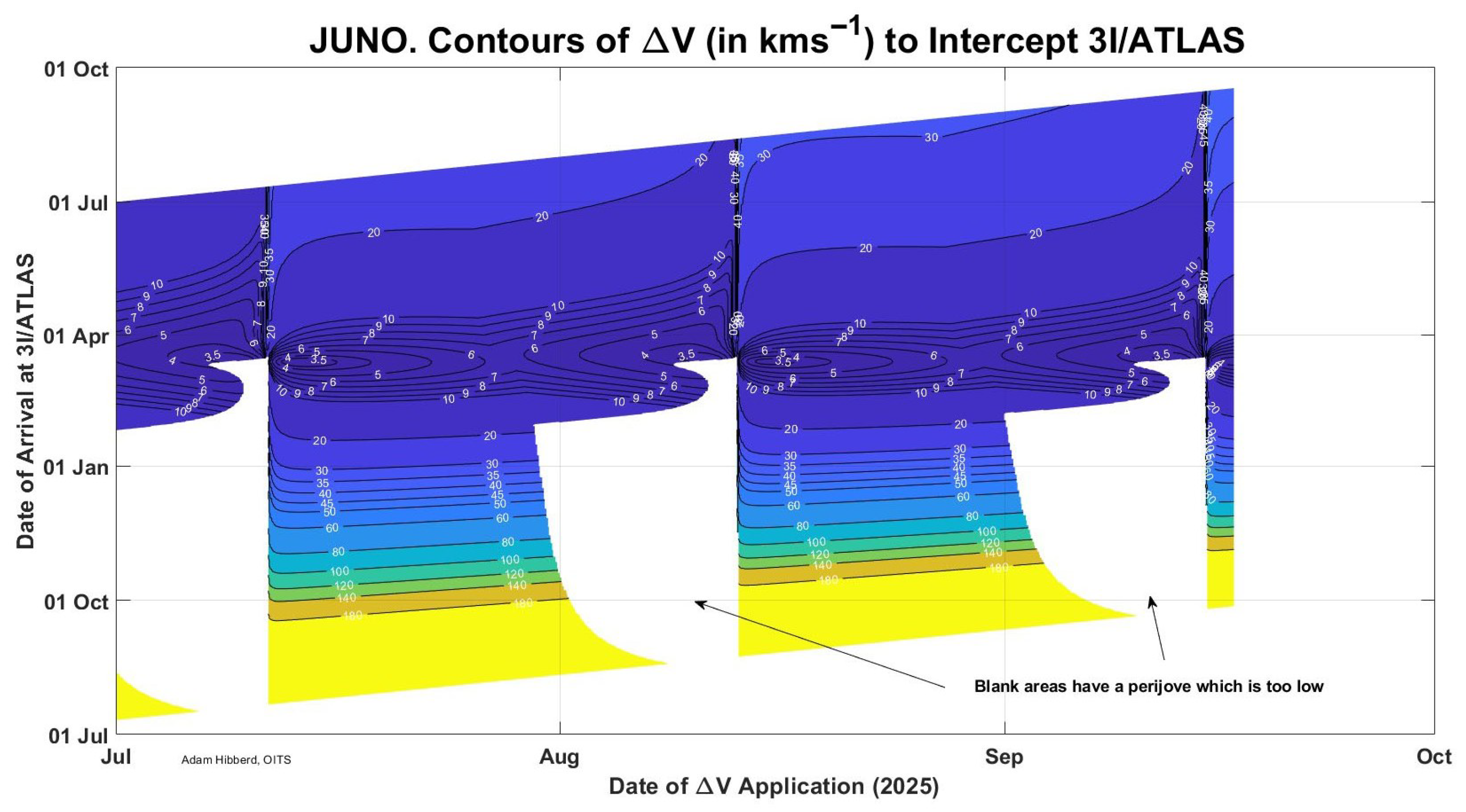 Aerospace 12 00851 g002