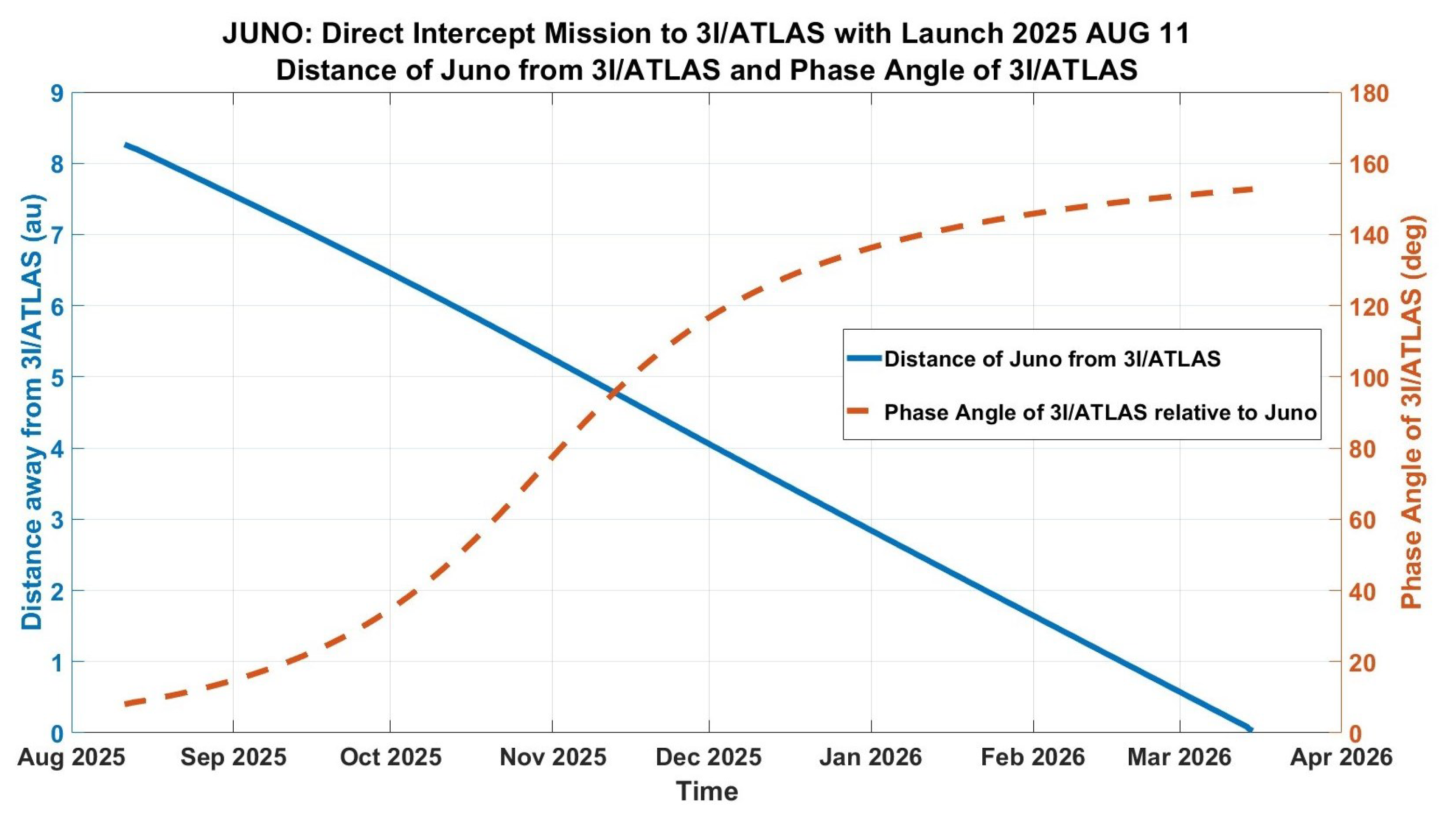 Aerospace 12 00851 g003