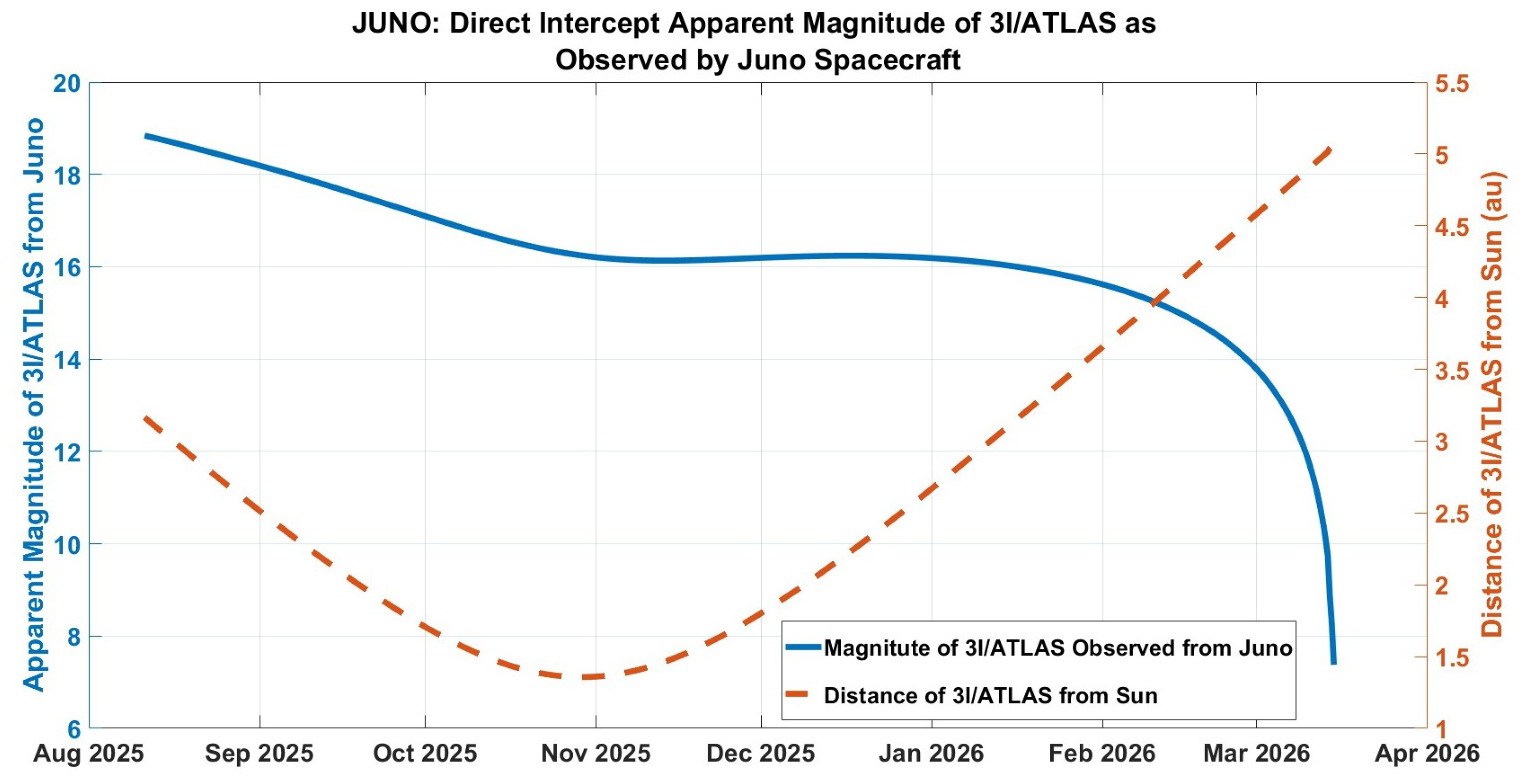 Aerospace 12 00851 g006